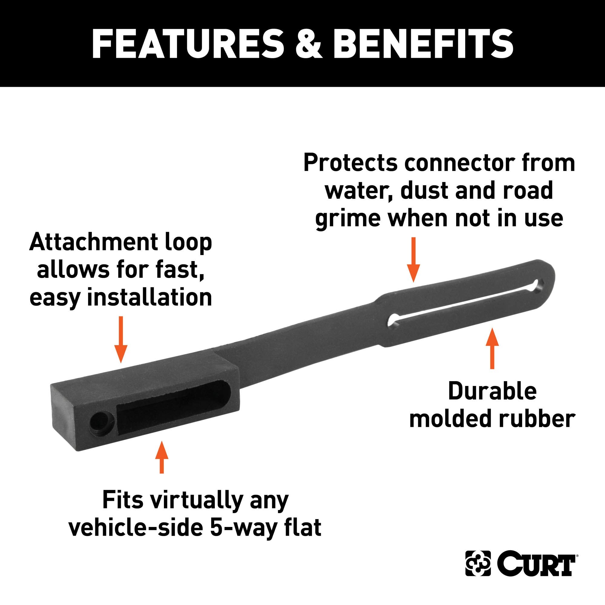 5-Pin Flat CURT Vehicle-Side Trailer Wiring Harness Connector Dust Cover