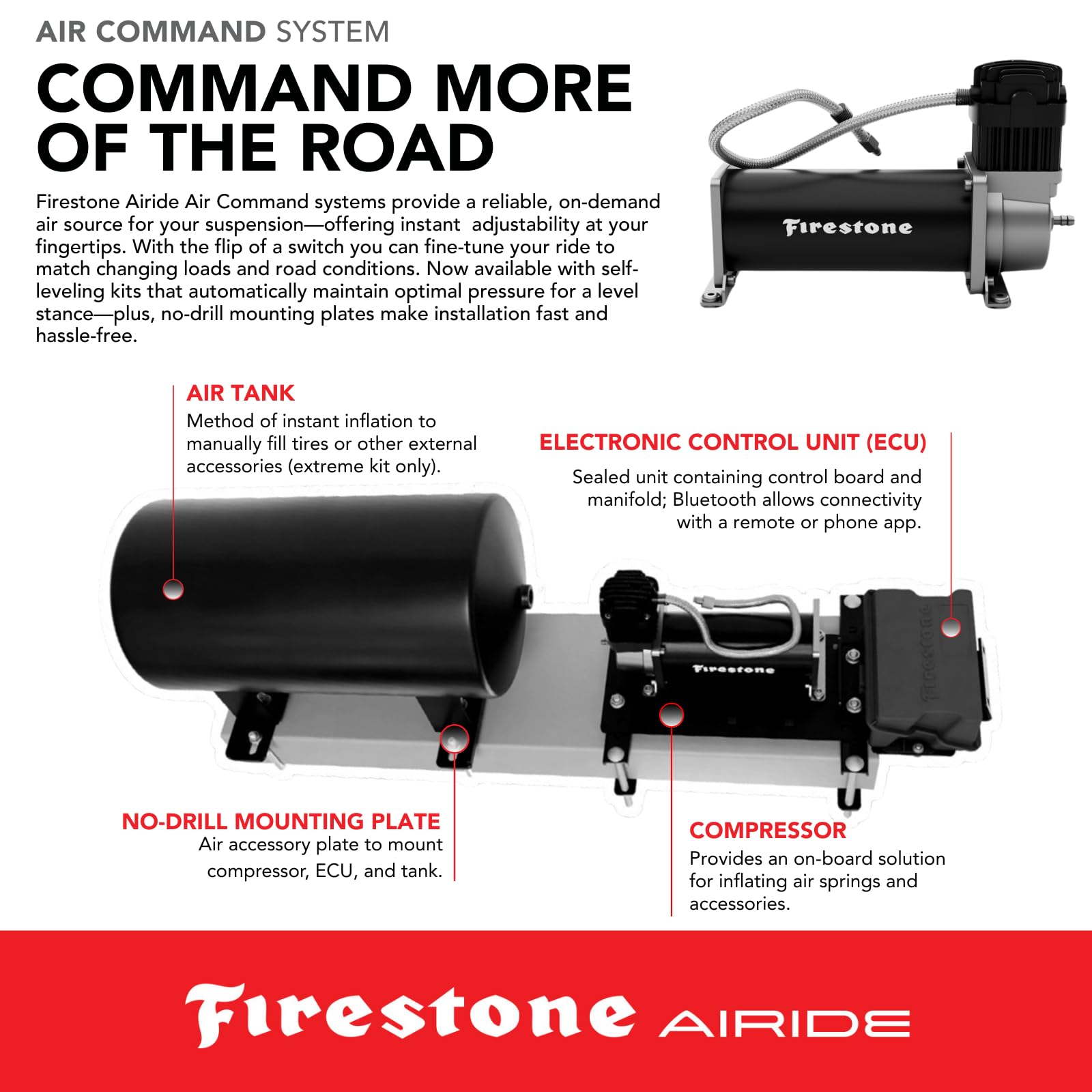 Firestone Air Command Airide 2950 Single Self Leveling Extreme Air Suspension Compressor System | 5-150 PSI | Includes No Drill Mounting Plate | Easy Installation