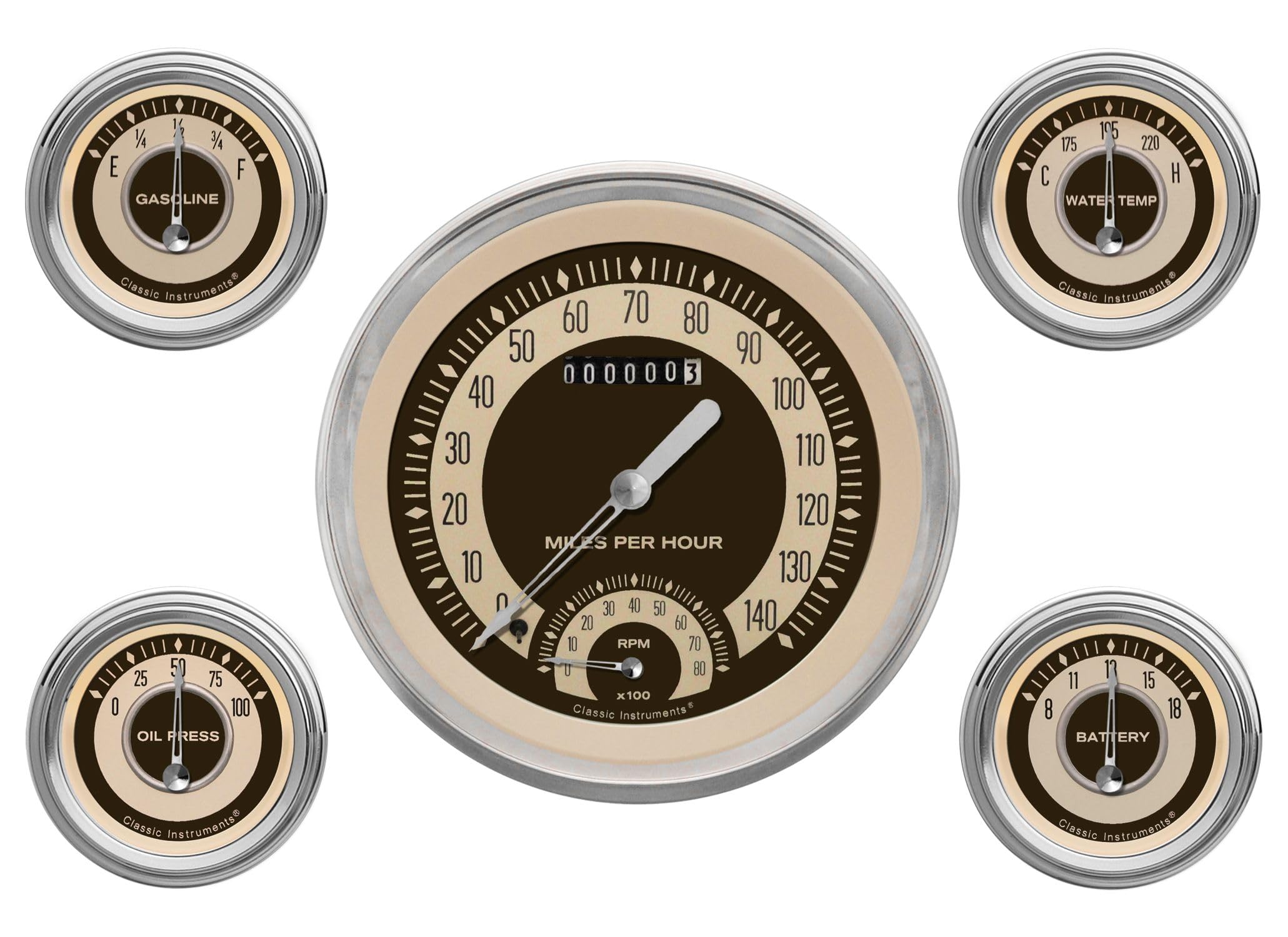 Nostalgia VT Series Classic Instruments 5 Gauge Package NT65SLC