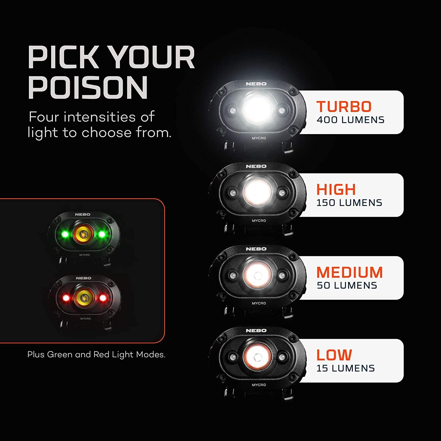 NEBO 400 MYCRO Rechargeable Headlamp | 400 Lumens, 6 Light Modes, Water Resistant, Detachable Hat Clip, Super Bright Head Lamp for Camping & Hiking, Includes Micro USB Charging Cable