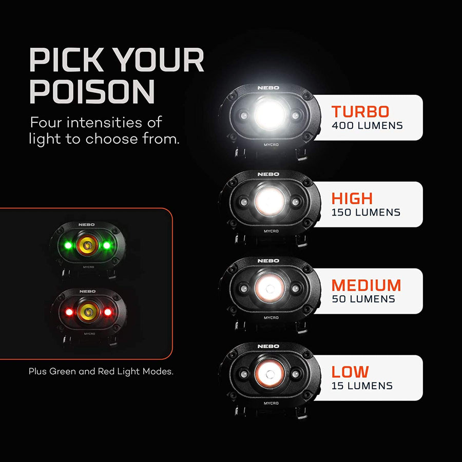 NEBO 400 MYCRO Rechargeable Headlamp | 400 Lumens, 6 Light Modes, Water Resistant, Detachable Hat Clip, Super Bright Head Lamp for Camping & Hiking, Includes Micro USB Charging Cable