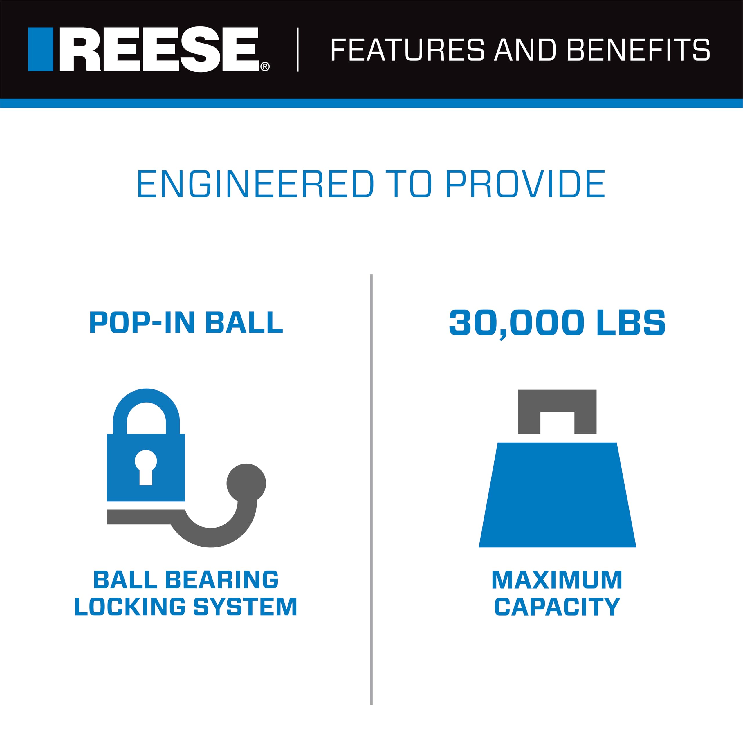 Reese Elite Series 19311 Gooseneck Hitch Head Accessory, 2-5/16 in. Diameter Gooseneck Hitch Ball, 30,000 lbs. Capacity