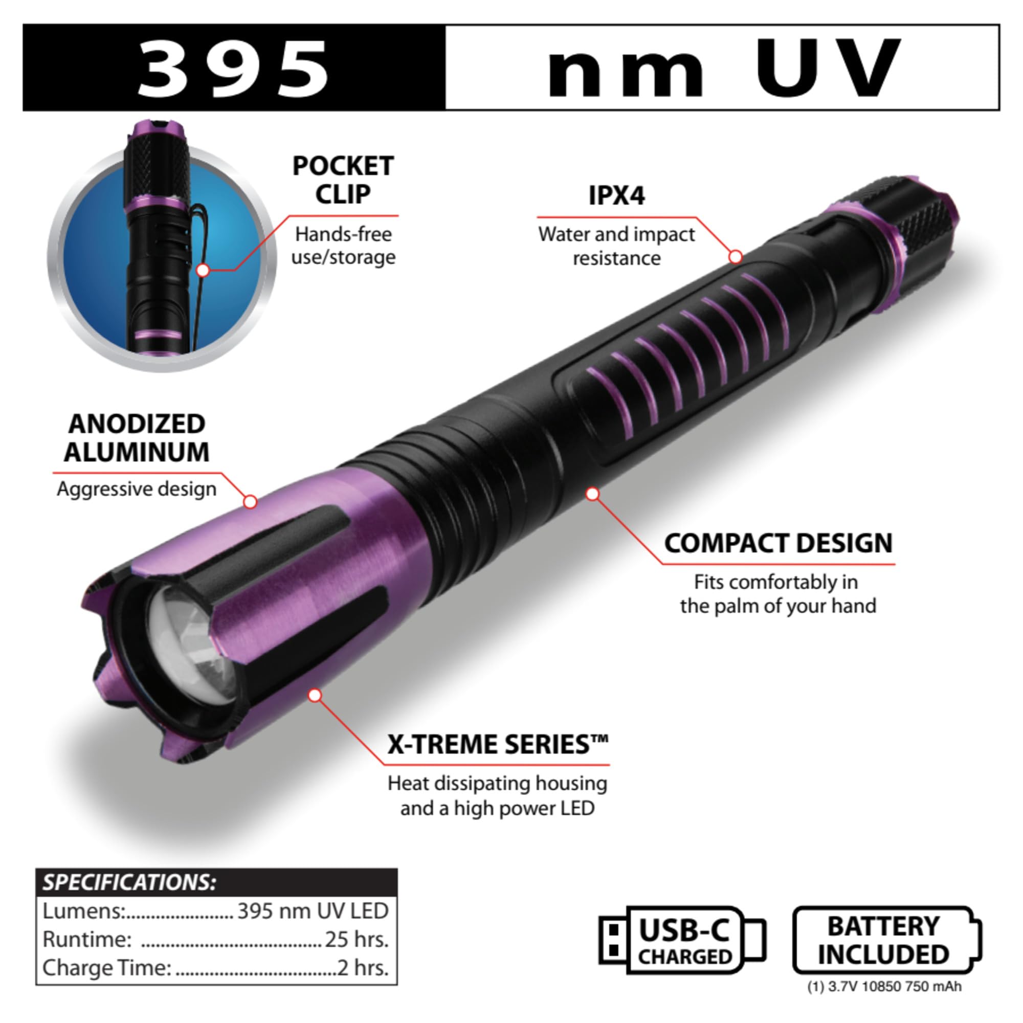 Firepoint-Max Performance Tool W2622 Rechargeable UV LED Flashlight, Anodized Aluminum Housing, Included USB-C Cable, ID Verification, Leak Detection, Water-Resistant, Purple