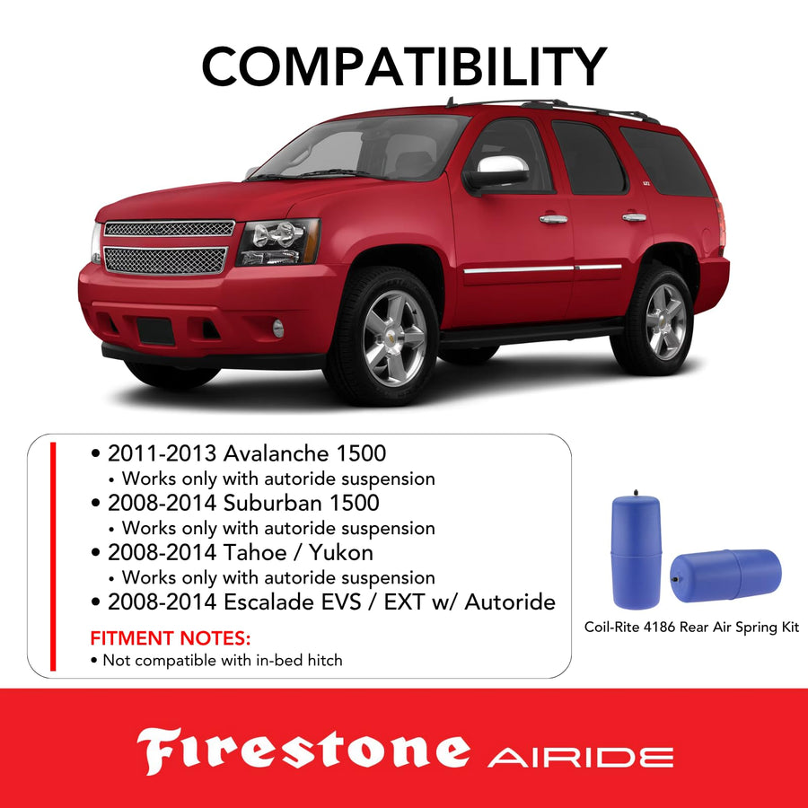 Firestone 4186 Airide Coil-Rite Rear Springs Kit fits 2008-2014 Suburban Tahoe Yukon Escalade ESV EXT | 5-25 PSI | 1,000 lbs Load Capacity | No Drill Installation