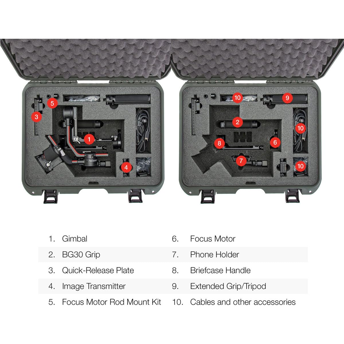 Nanuk 930 Media Series Lightweight NK-7 Resin Waterproof Hard Case with Foam Insert for Ronin-S2, Olive