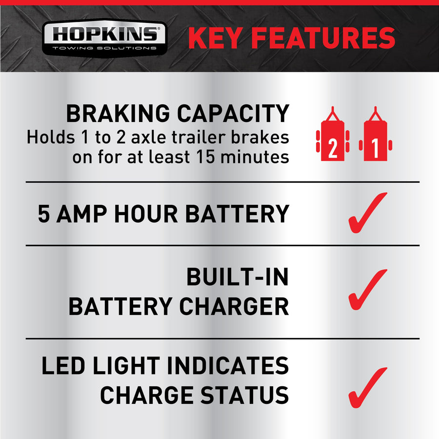 Engager FT Break Away System with LED Battery Monitor Hopkins Towing Solutions 20400
