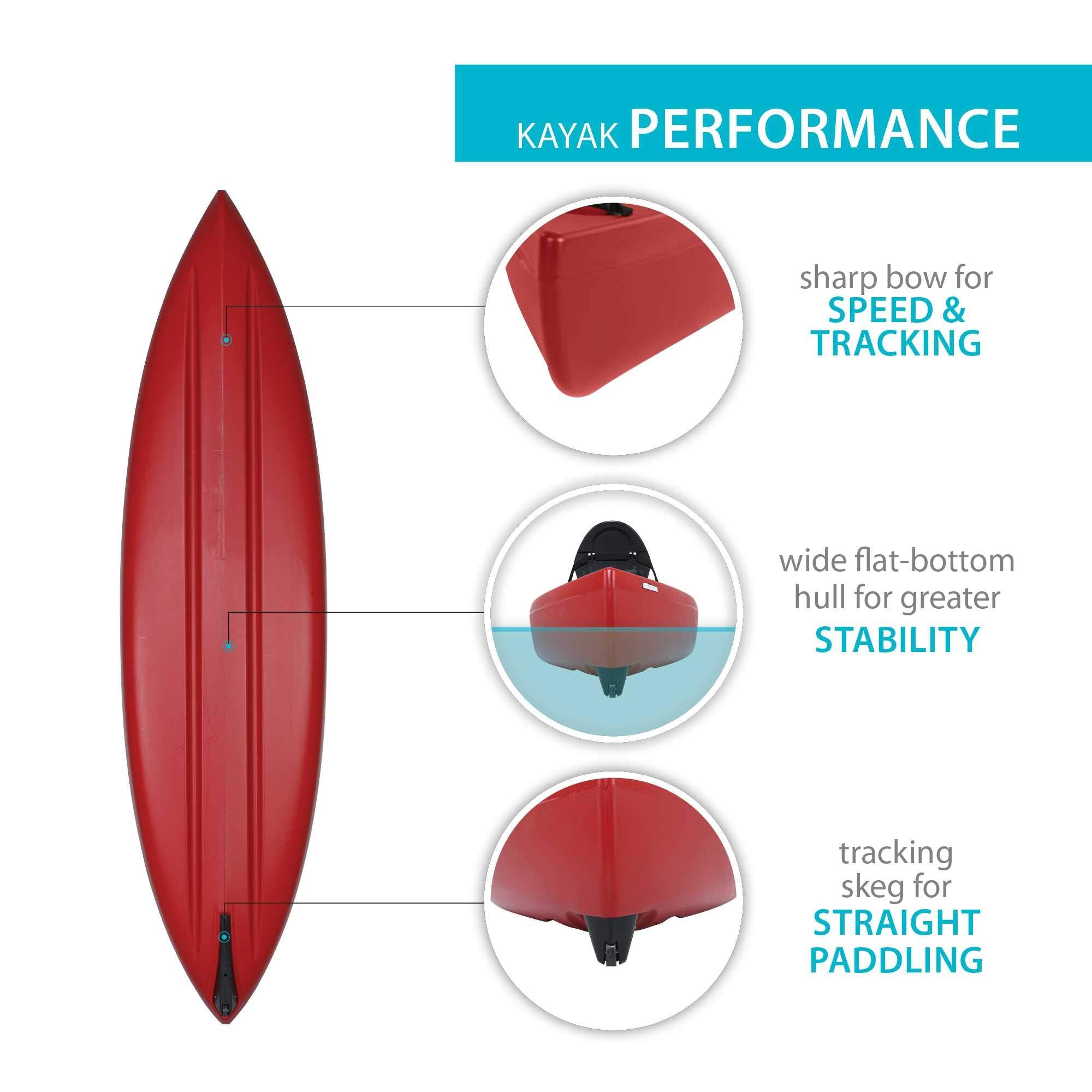 Kodiak Lifetime Canoe with 2 Paddles, Red, 13'