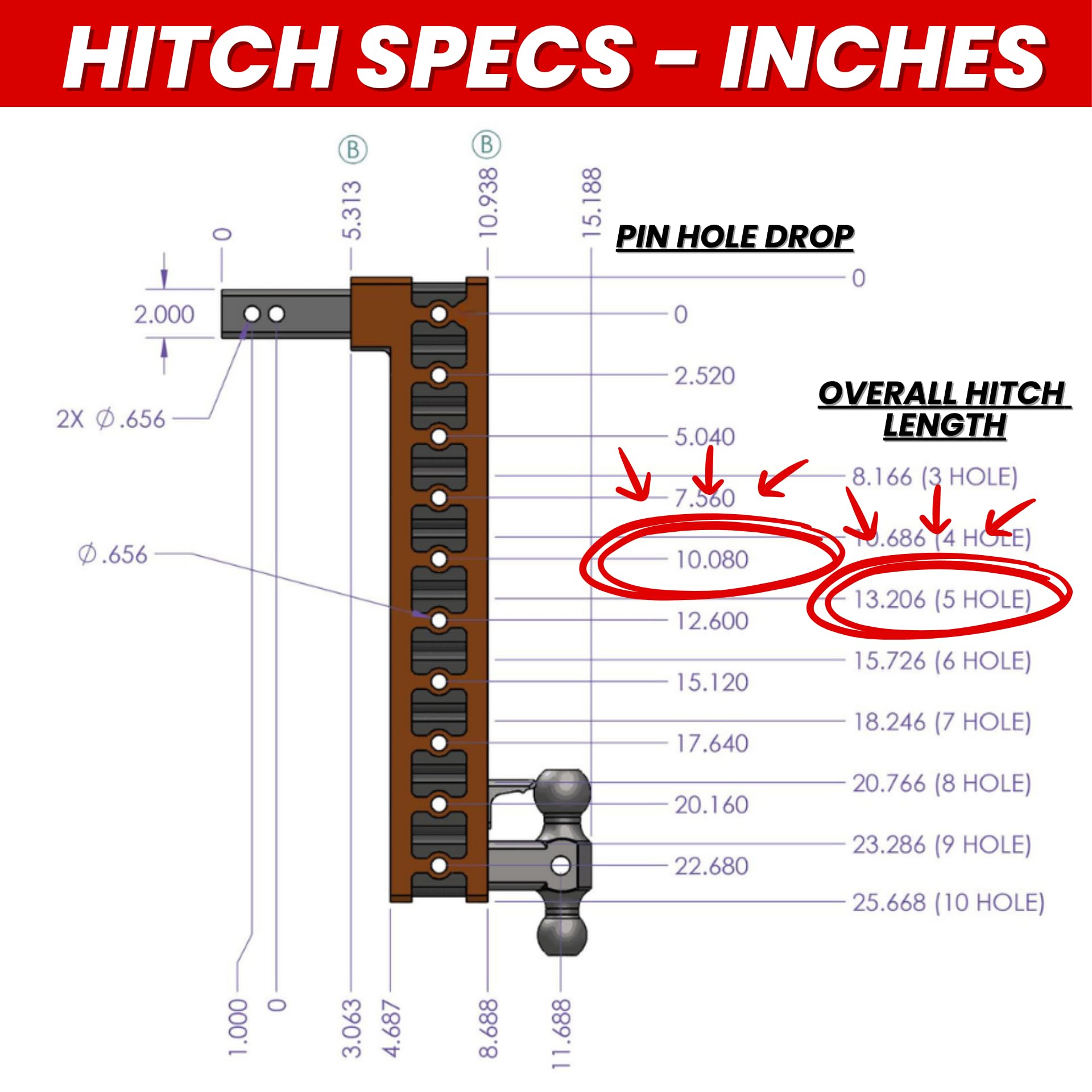 GEN-Y Hitch Tow Hitch with Pintle Lock and Dual-Ball for 2" Receiver - 10" Drop with 5 Adjustable Positions - 10,000 LB Towing Capacity - 1,500 LB Tongue Weight - Silver