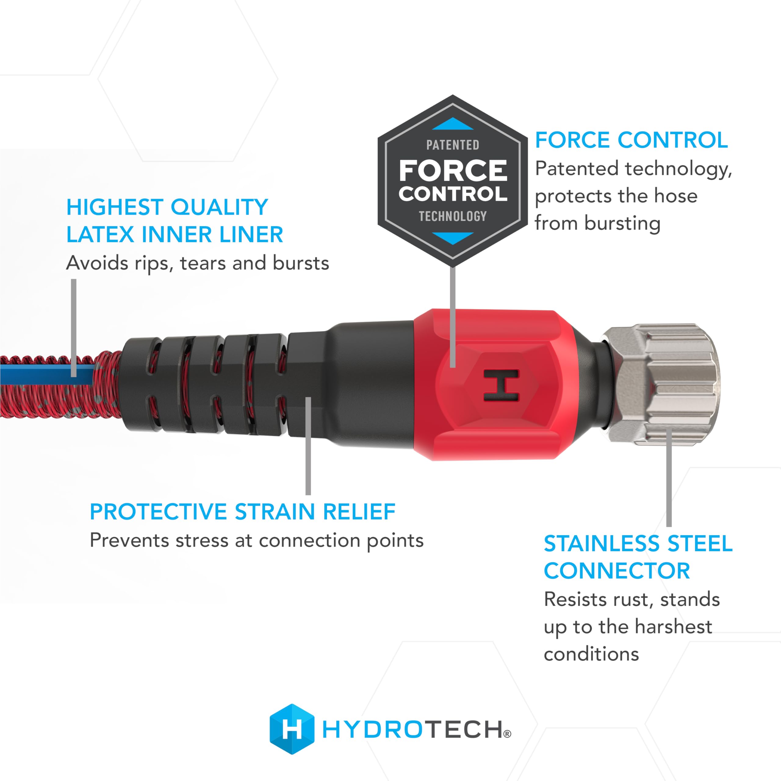 200 ft HydroTech Expandable Garden Hose - Pro Series, 2x Max Flow, 3/4" No-Kink Flexibility, Lightweight Hose for Lawn, Garden, Car Washing, Deck and Patio Cleaning