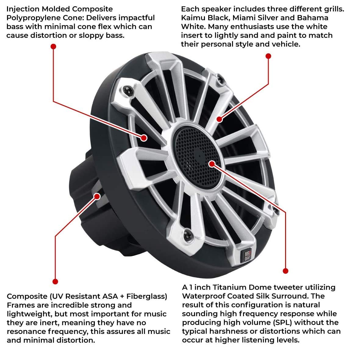 Nautic MB Quart Premium Outdoor Waterproof 6.5 Inch Coaxial Marine Speaker Pair with 3 Removable Grill Color Options, Black