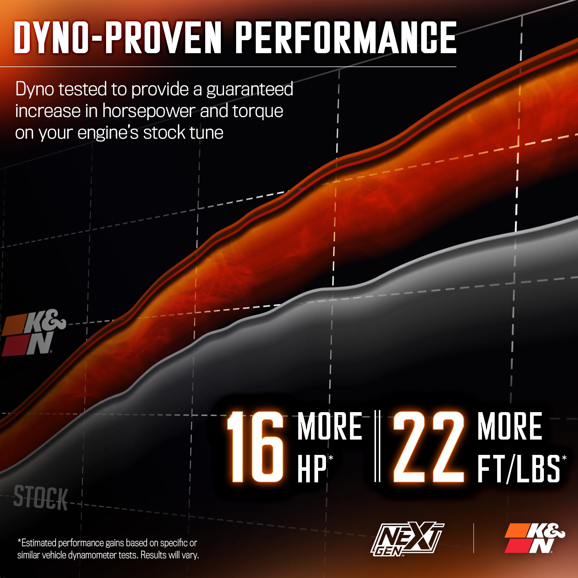 Cold Air Intake System K&N NextGen: High-Flow Cotton Filter: Compatible with 2024 FORD: Ranger, 50-2629