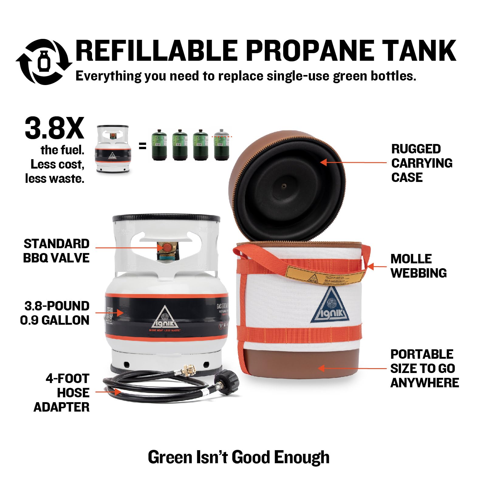 Ignik Deluxe Refillable Gas Growler 3.8-Pound Propane Tank with Carry Case and Adapter Hose, Natural Case/White Tank