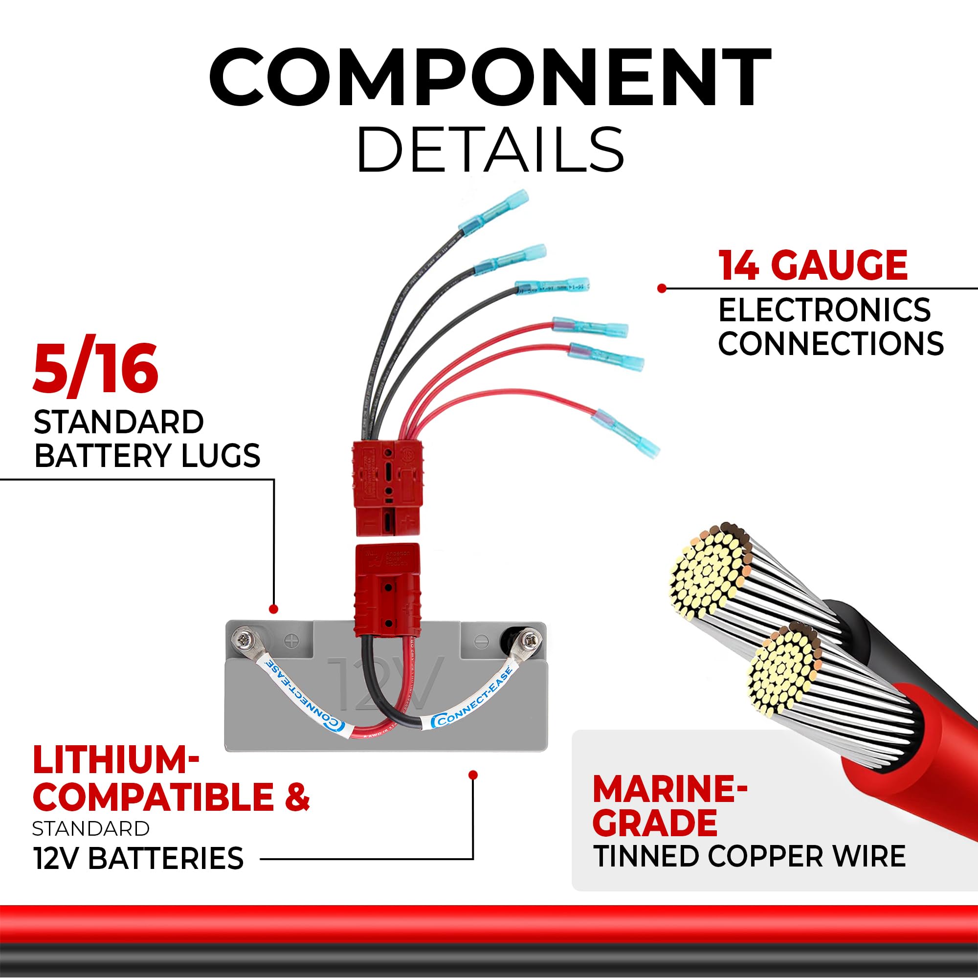 Yak Quik Connect-Ease 12V Battery Connector Kit RCE12VKYK | Power Up to 3 Electronics for Kayak Fishing, Ice Fishing, and Off-Grid Adventures | Marine-Grade 14 Gauge Wire | Battery NOT Included