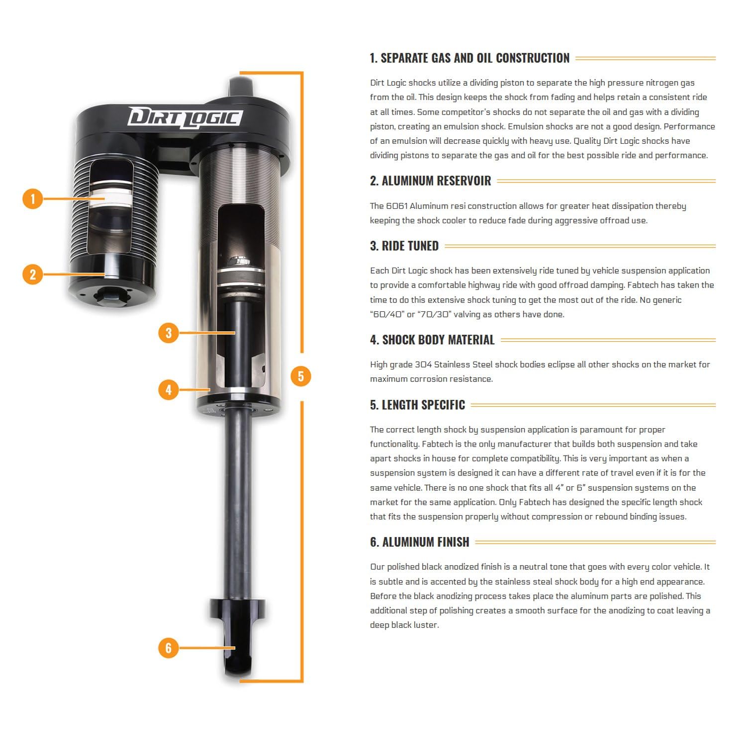 Fabtech 2.5 DLSS 0-2.5 C/O SYS W/RR