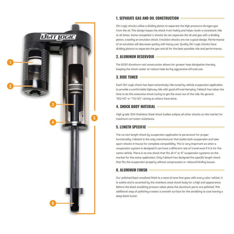 Fabtech 2.5 DLSS 0-2.5 C/O SYS W/RR