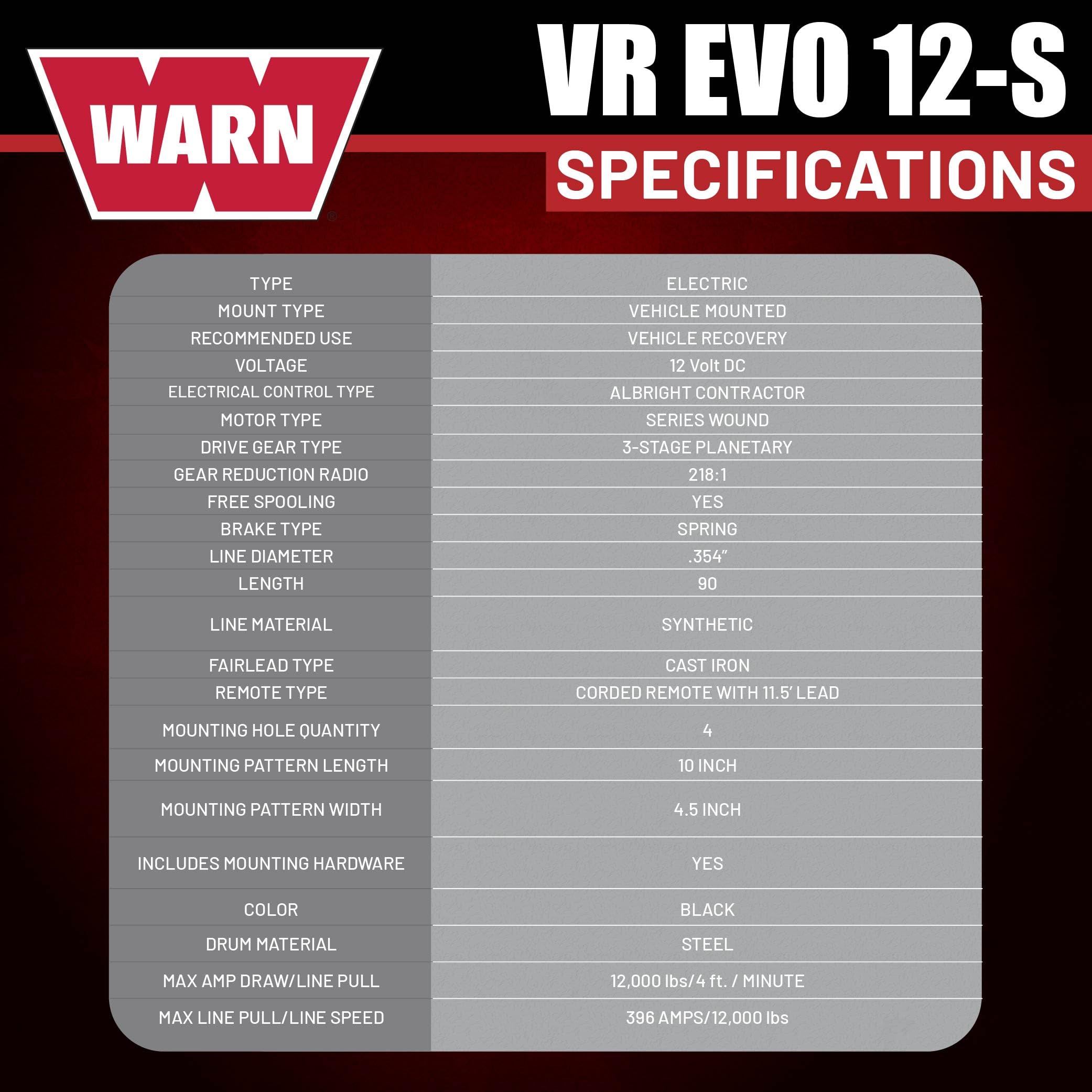 12-S WARN VR EVO Electric 12V Winch – 12,000 lb Pull Capacity, Synthetic Rope, IP68 Waterproof, High-Performance Off-Road Recovery Winch for Trucks, Jeeps, and SUVs