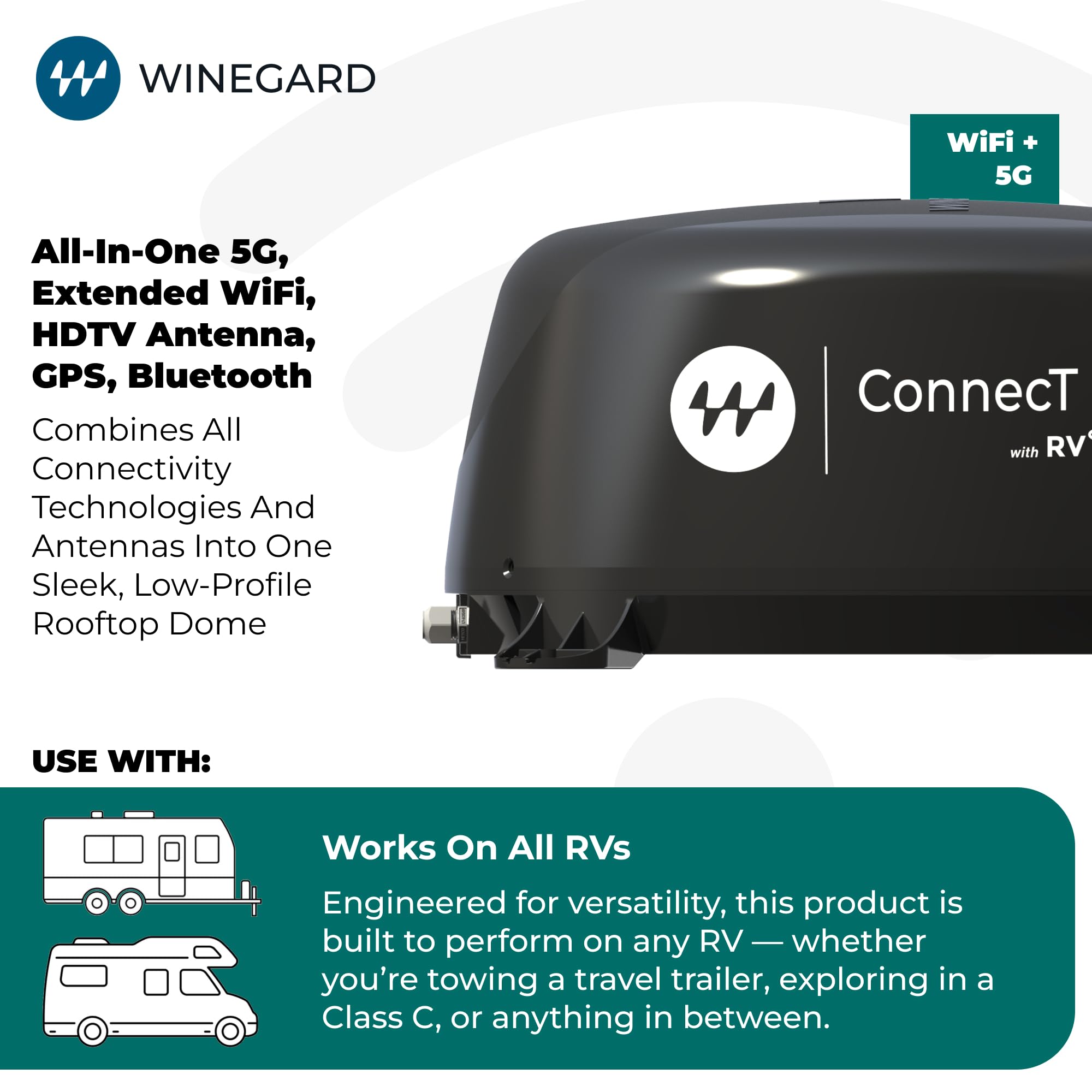 Winegard 5G Connect WF2-5G1 – Outdoor Router with HDTV Antenna, Long-Range Wi-Fi, GPS & Bluetooth, Starlink Compatible