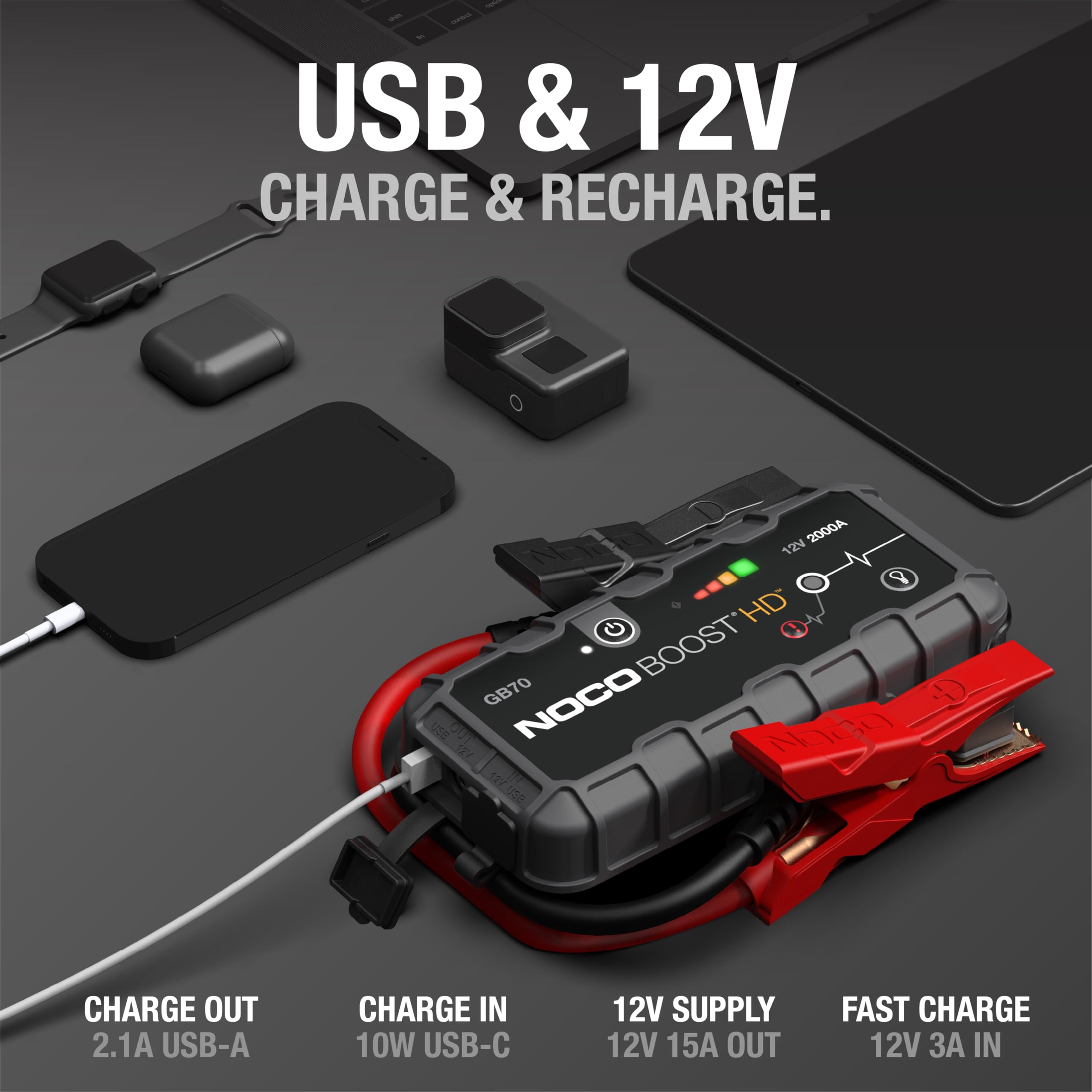 2000A NOCO Boost GB70: UltraSafe Jump Starter – 12V Lithium Battery Booster Pack, Portable Jump Box, Power Bank & Jumper Cables - for 8.0L Gas and 6.0L Diesel Engines