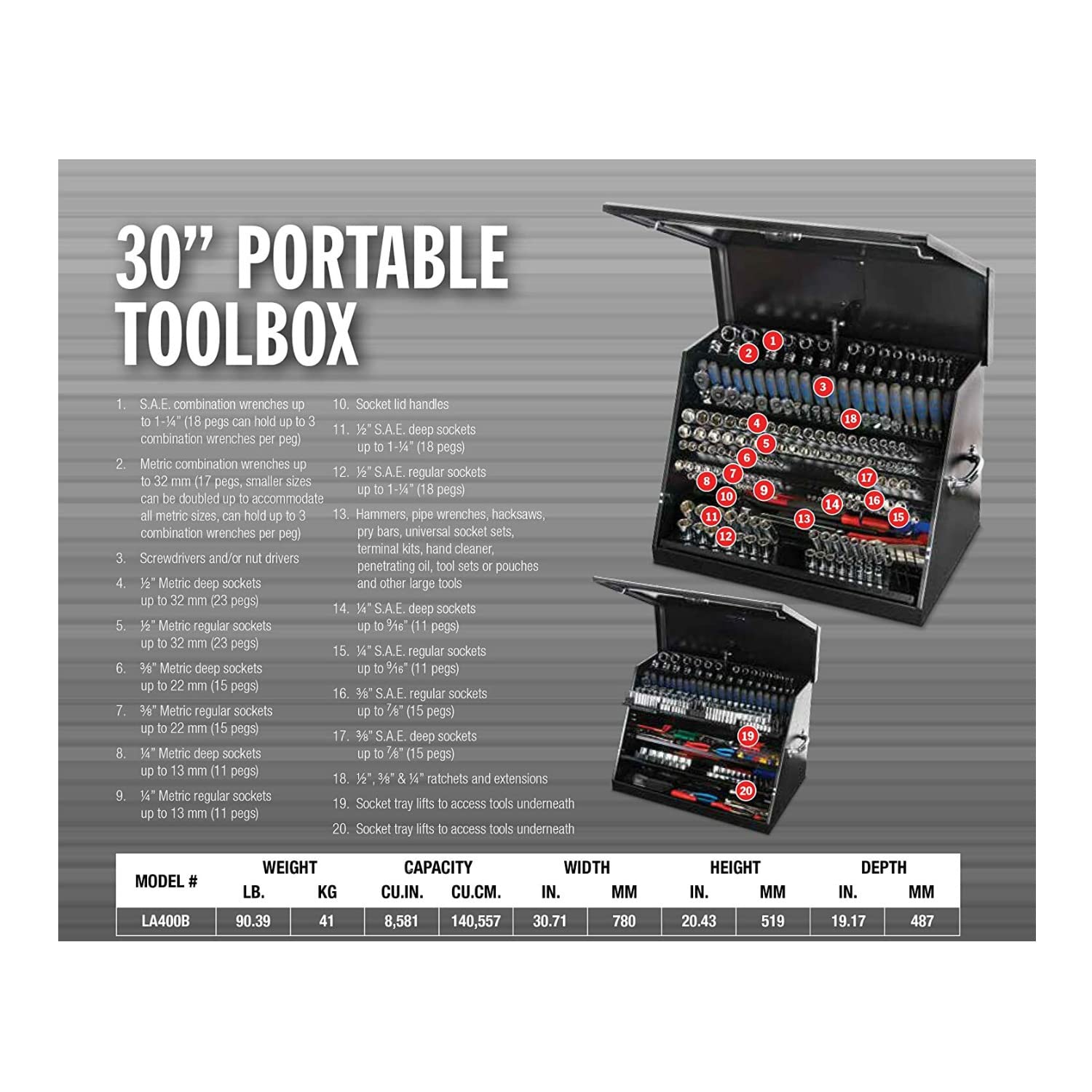 LA400B – Montezuma – 30-Inch Portable TRIANGLE Toolbox – Multi-Tier Design – 16-Gauge Construction – SAE and Metric Tool Chest – Weather-Resistant Toolbox – Lock and Latching System