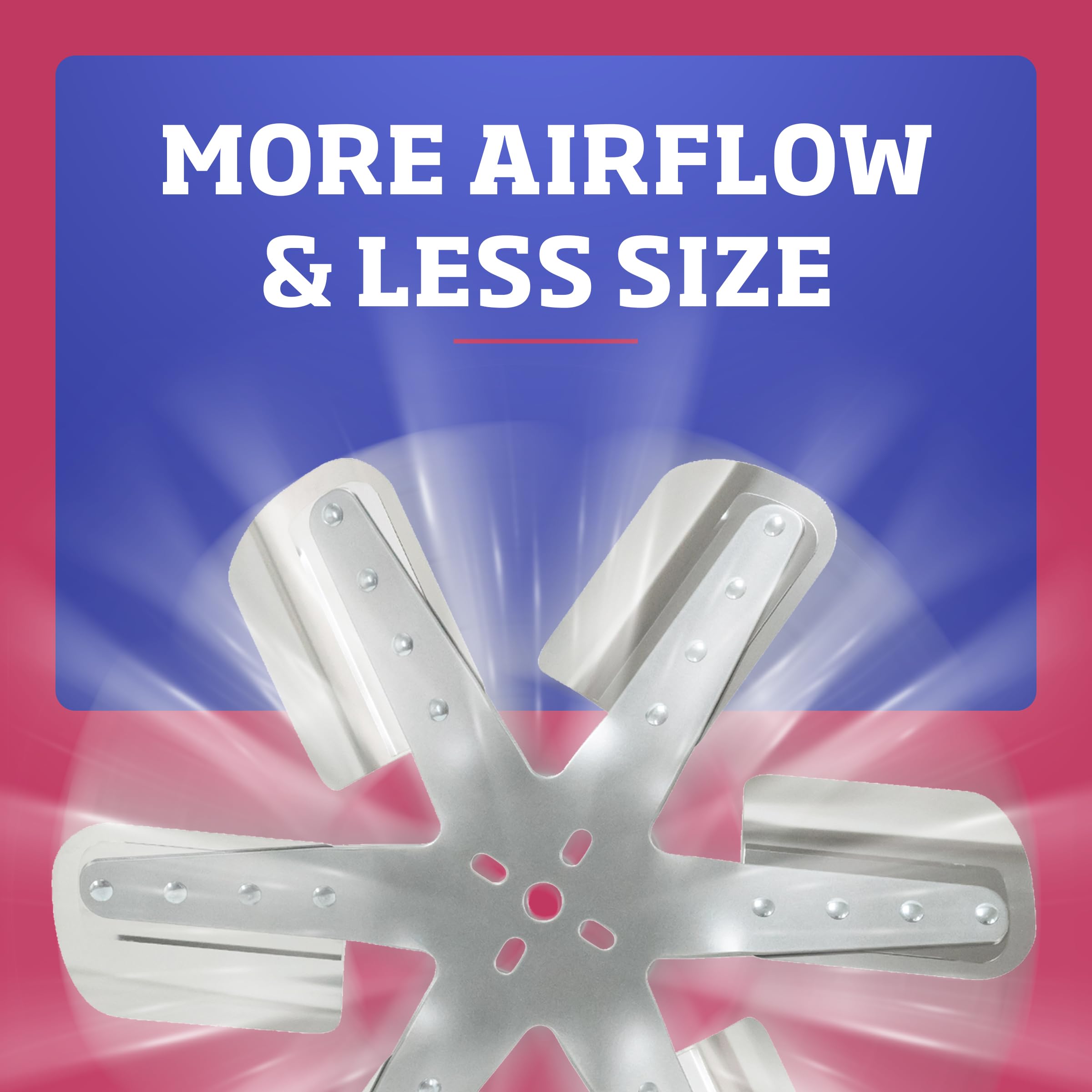 Flex-A-Lite 6-Blade Belt-Driven Silver Flex Fan Electric Fan, Puller Fan (2018), Car Accessories, 18 Inches