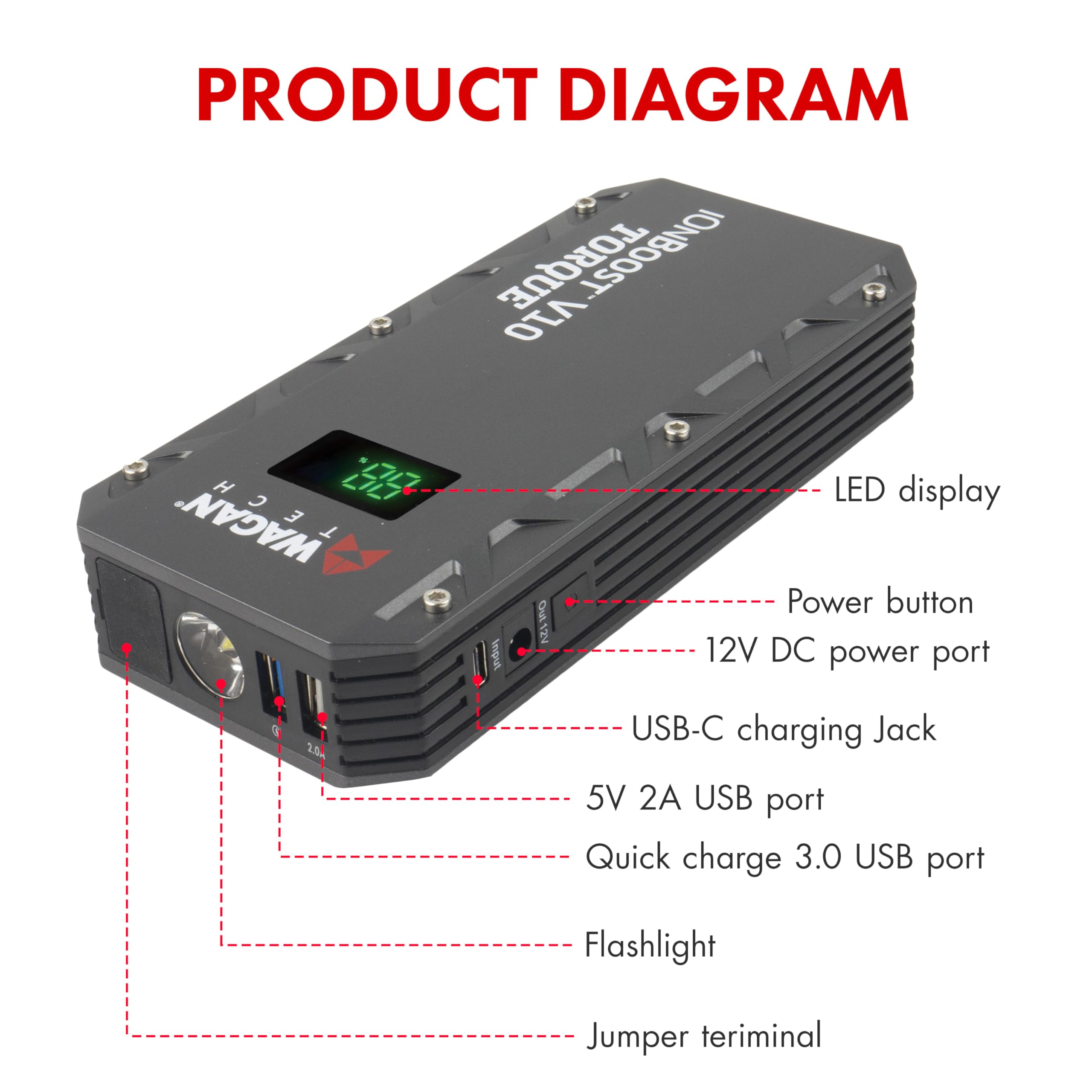 Wagan Jump Starter EL7507 iOnBoost V10 Torque 1000Amp Peak 12V Portable Lithium Car Battery Up to 7.8L V10 or 6.7L Diesel, 12V Jump Pack with Built-in LED Bright Light, UL Certified