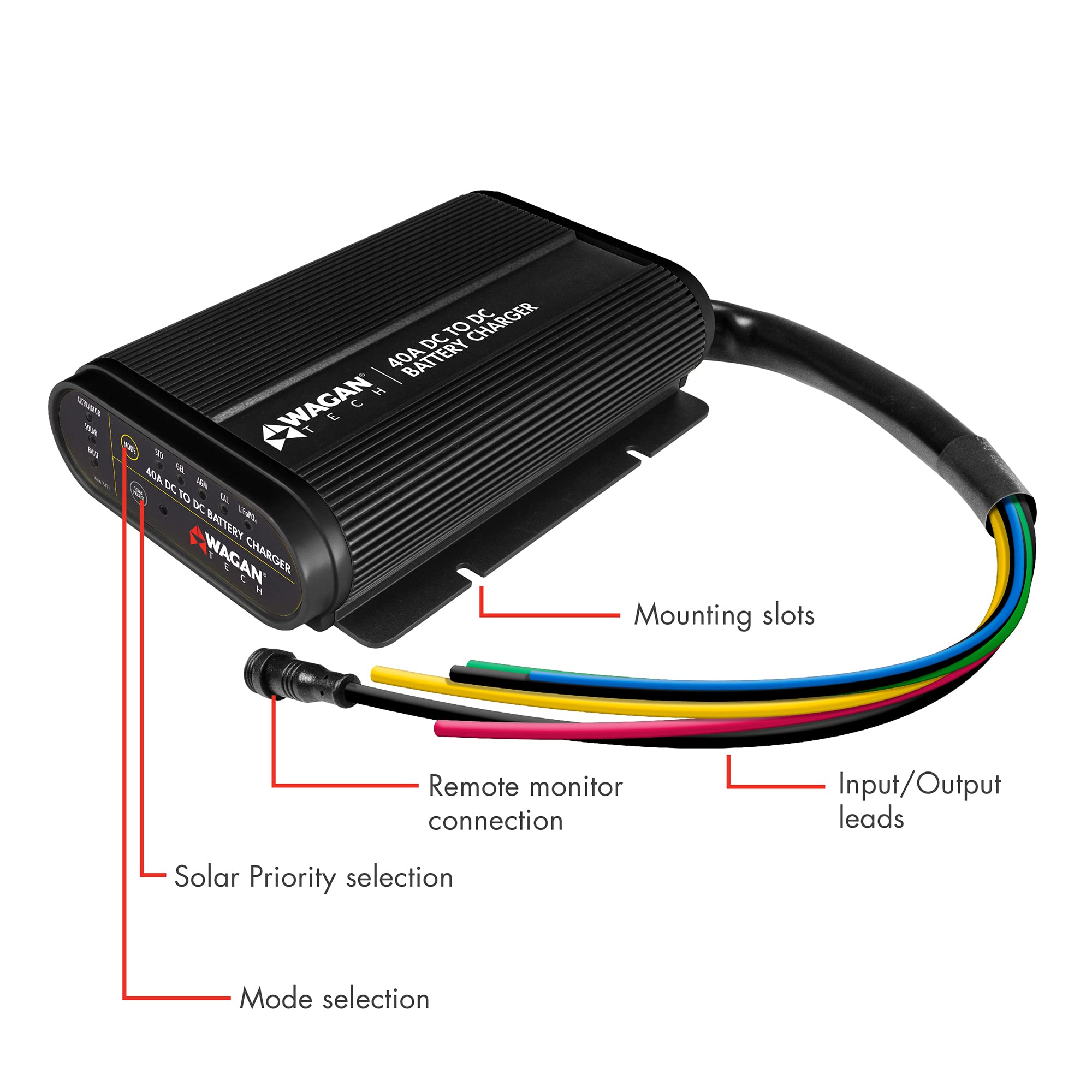 Wagan 12V EL7411 40A DC to DC Battery Charger with Solar Input MPPT Controller for SLA, Flooded, Gel, AGM, Calcium and Lithium, Using Multi-Stage Charging in RVs, Vehicles, Boats and Yachts