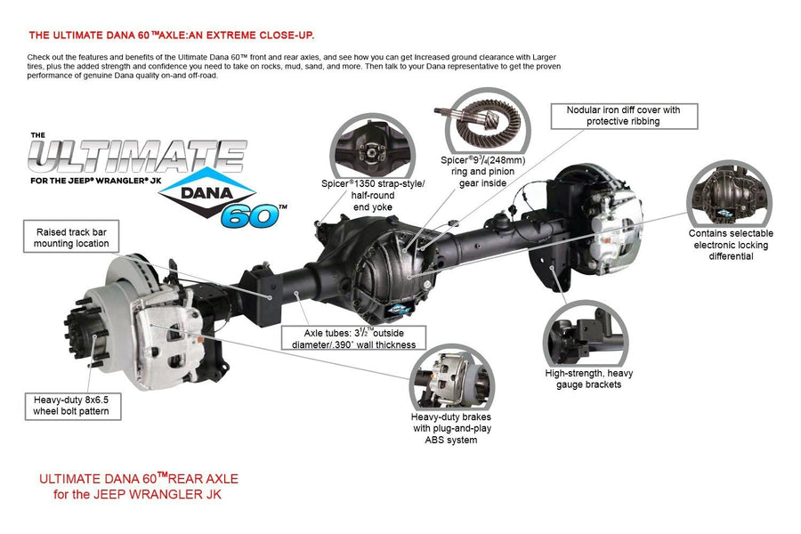 DANA 60 ULTIMATE CRATE AXLE-Compatible with/Replacement Part for Jeep® GLADIATOR JT REAR-5.38 ELD