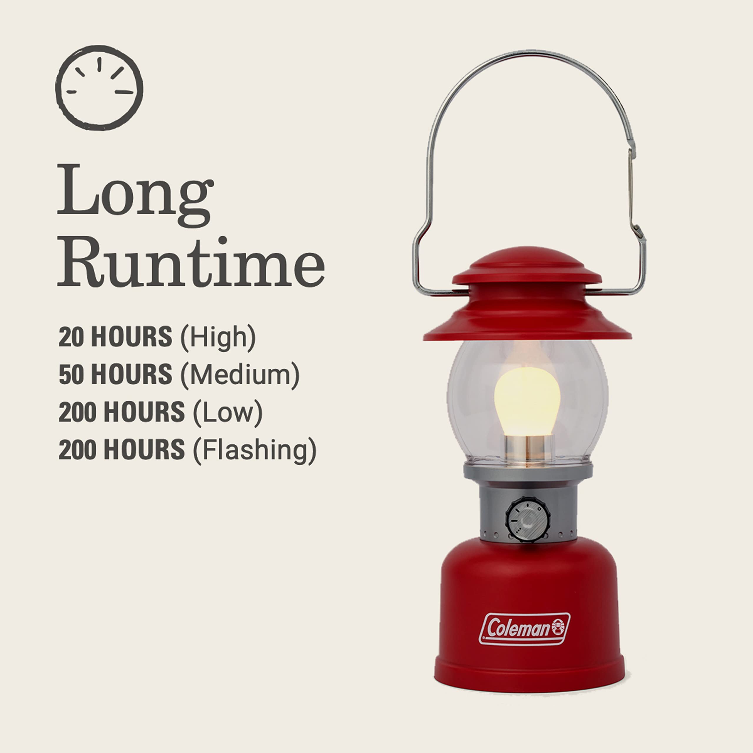 Coleman Classic LED Lantern Handheld 300L/500L with Durable & Water-Resistant Hanging Handle for Camping Emergencies & at-Home Usage