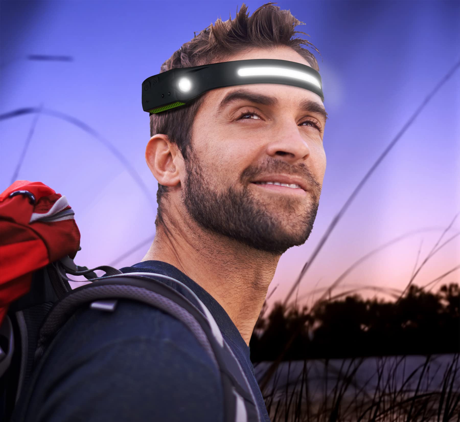 Dual Beam Led Headlamp Performance Tool W2676 450 Lumen