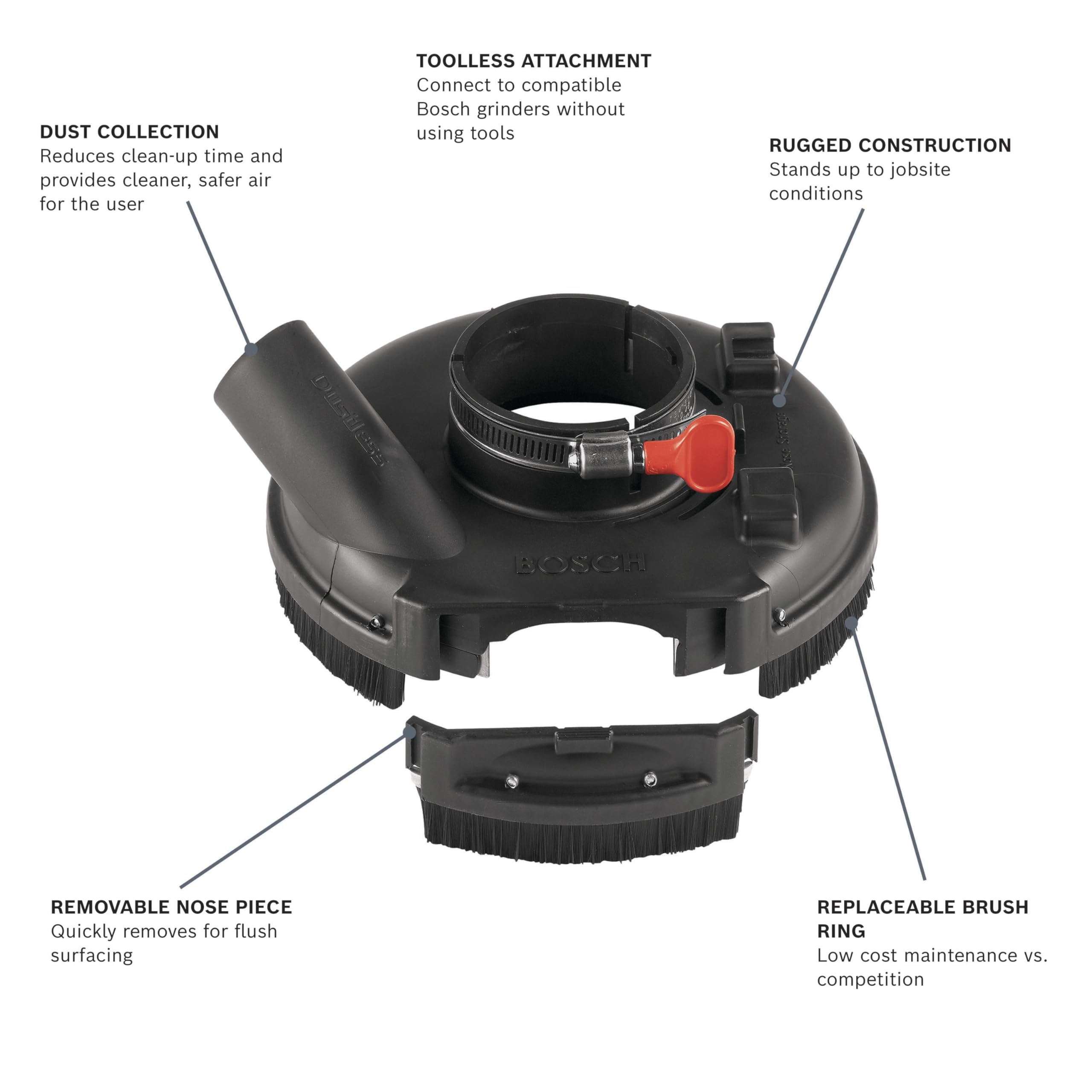 7-Inch BOSCH Surface Grinding Guard, Black