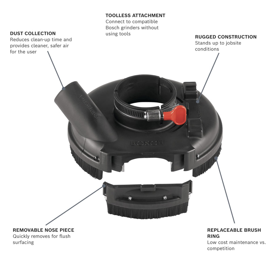 7-Inch BOSCH Surface Grinding Guard, Black