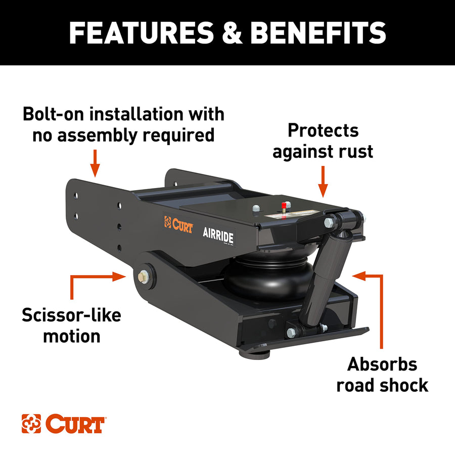 Lippert Components CURT 155943 M19 Air Ride Pin Box, 21K (Replaces LCI 1116 Pin Box), Black, Medium Jaw (21,000 lbs. Capacity)