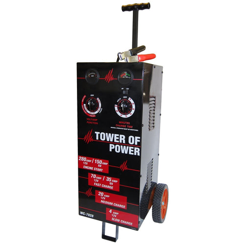 Wheel Charger AutoMeter WC-7028, Tower of Power, Man, 70,30,4, 280