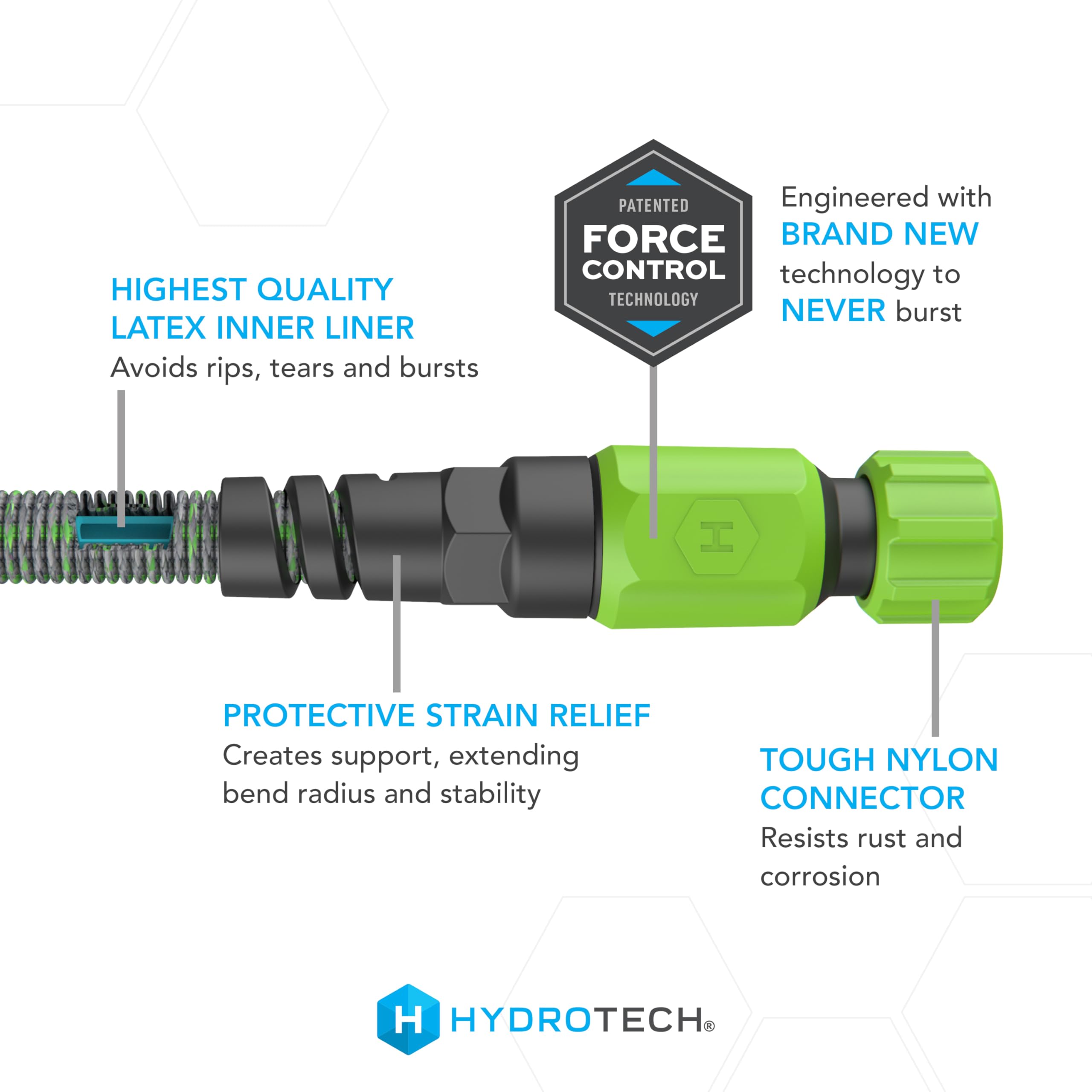 50 ft HydroTech Expandable Garden Hose - Burst Proof & Lightweight, Flexible Water Hose with Durable Reinforced Latex Core & Solid Brass Fittings for Lawn, Garden, Car Washing