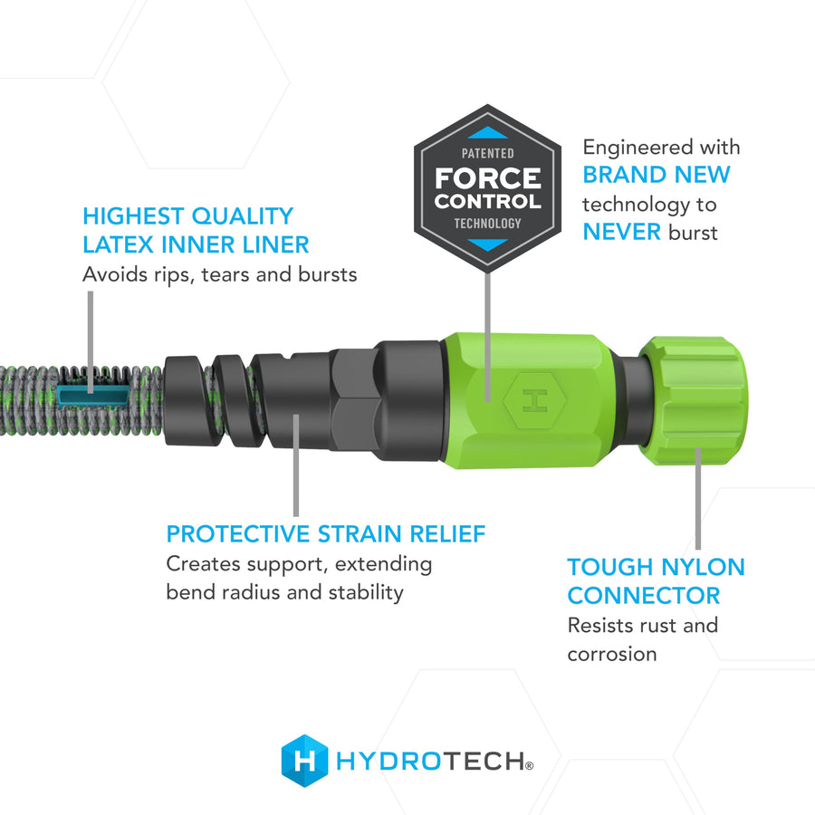50 ft HydroTech Expandable Garden Hose - Burst Proof & Lightweight, Flexible Water Hose with Durable Reinforced Latex Core & Solid Brass Fittings for Lawn, Garden, Car Washing