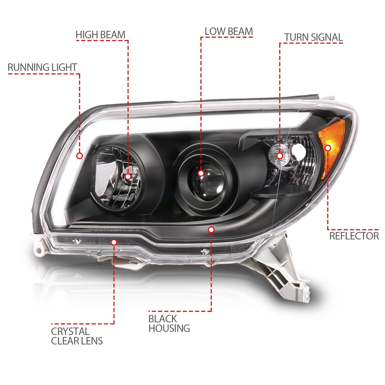 Plank Style ANZO Black LED Light Tube Projector Headlights