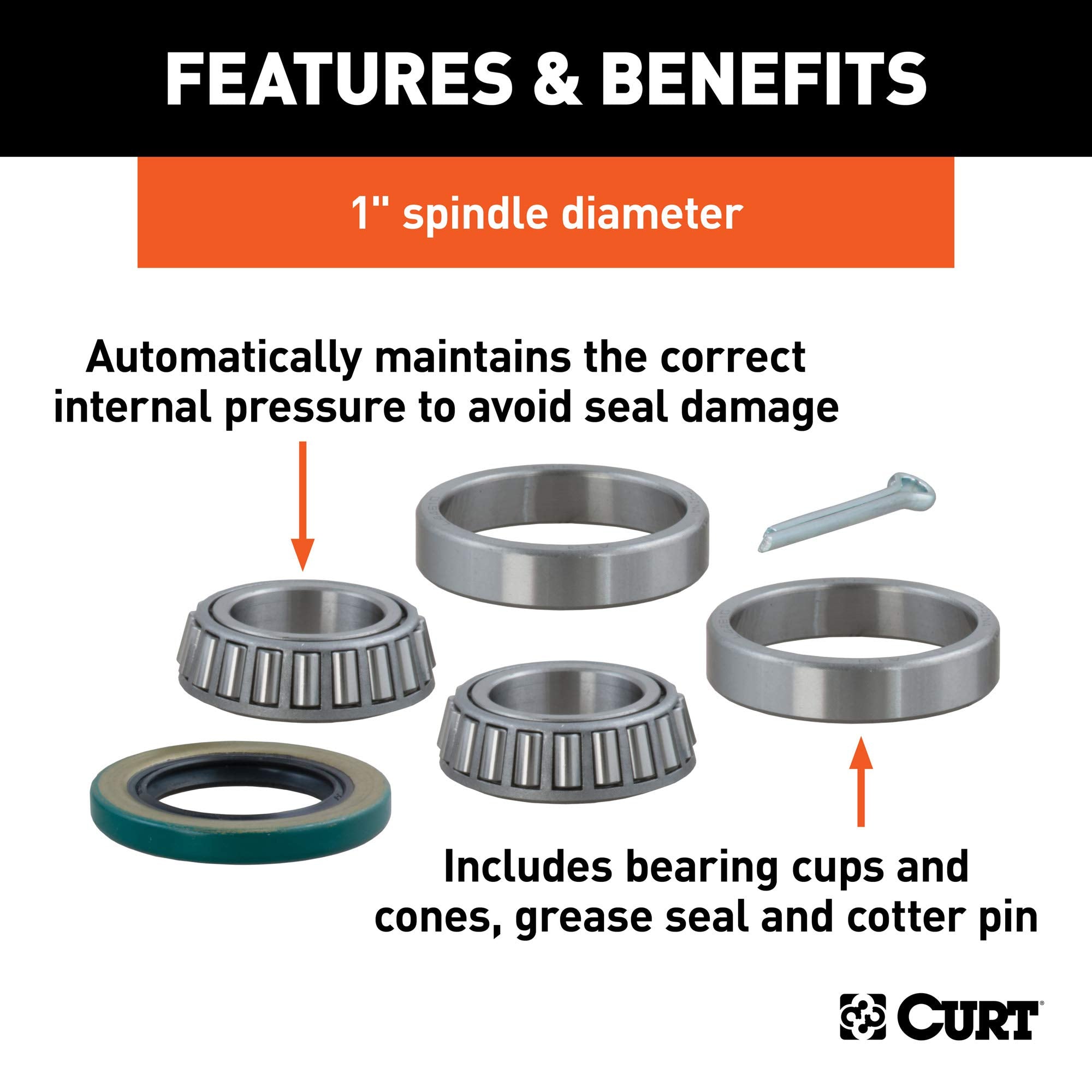 CURT Replacement 23210 Trailer Wheel Bearing Kit, 1-Inch Inside Diameter
