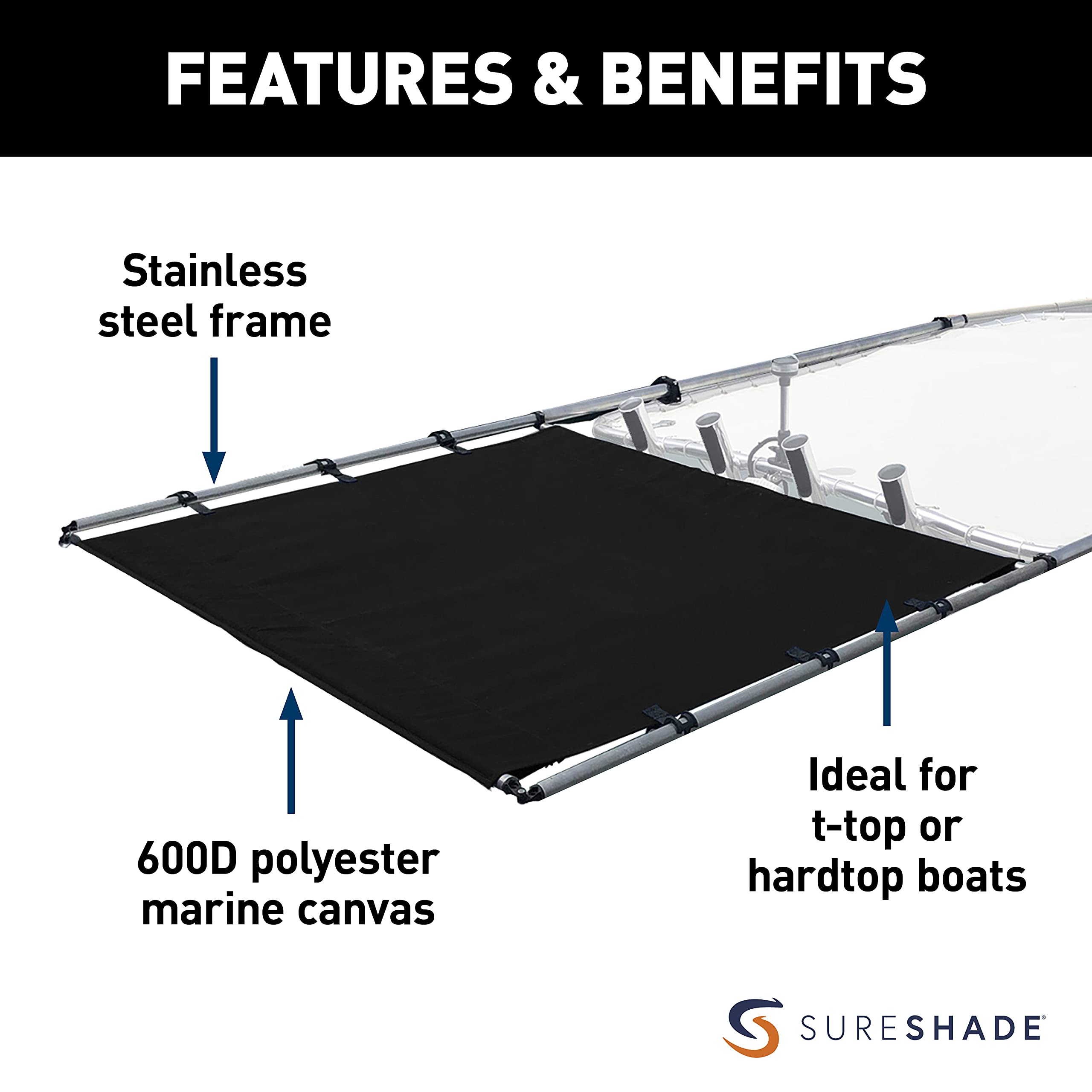 PTX Power Shade SureShade - 63" Wide (Black) - Easy Installation on T-Top or Hardtop Boats - 600D Marine Canvas, Stainless Steel Frame - 12V DC Motors - Anti-Racking and Auto Shut-Off - PTXSS63BK