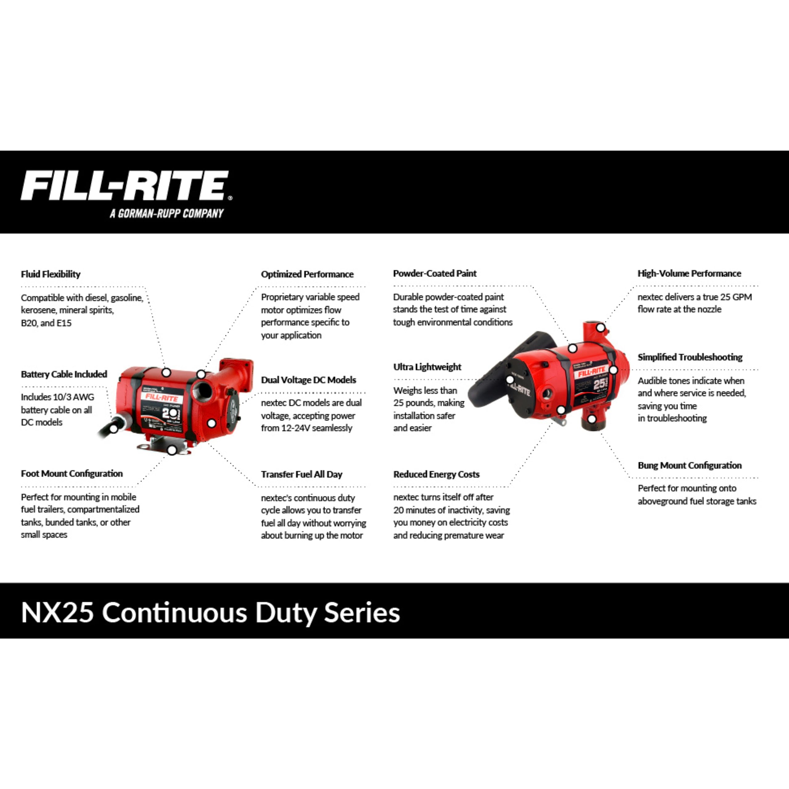 Fill-Rite 25 GPM Fuel Transfer Pump with Nozzle - Energy-Efficient 12/24V DC Fuel Transfer Pump for non stop Operation - Red - NX25-DDCNB-AA