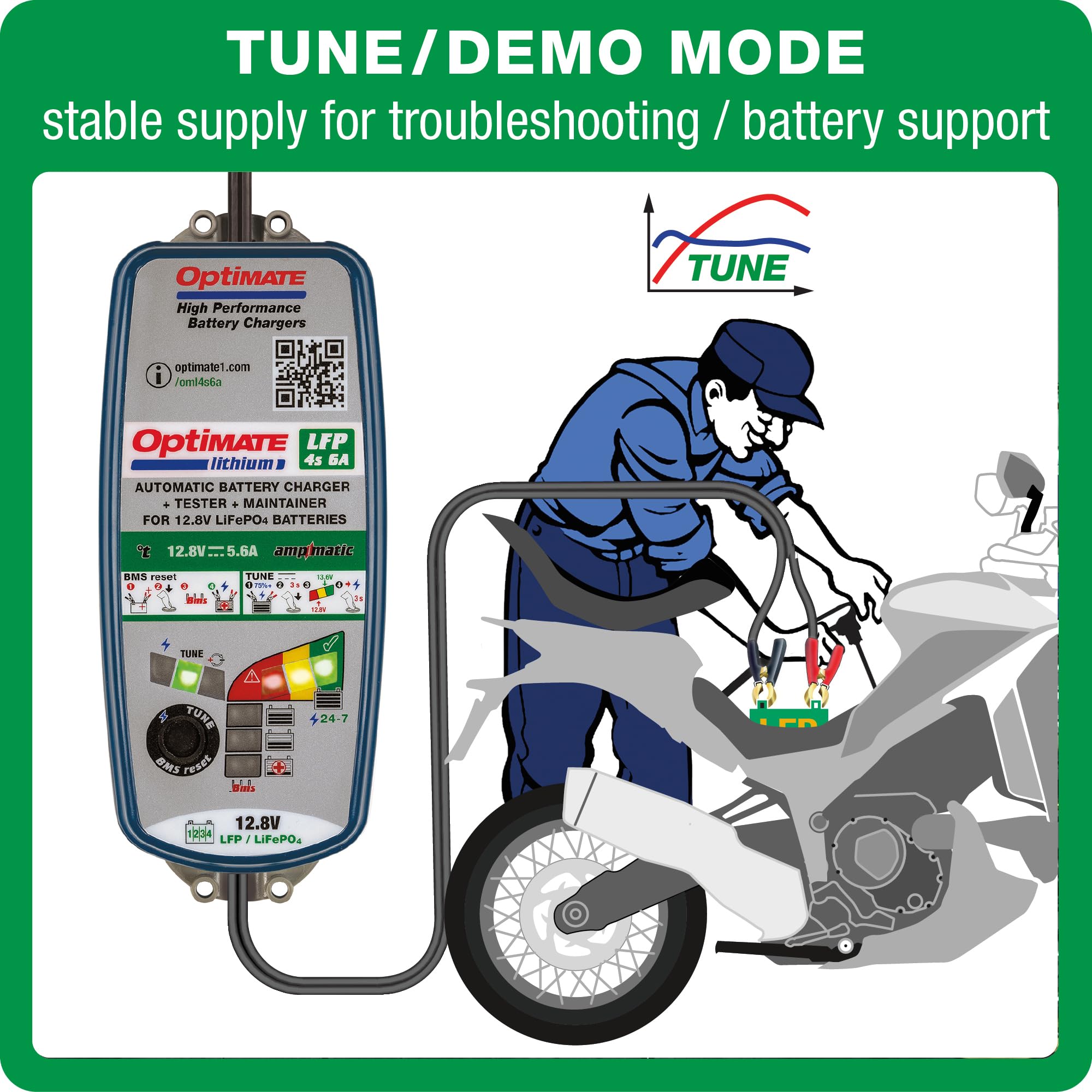 OptiMate Tecmate Lithium 4s 6A, TM391, 10-step 12.8V 6A Lithium Expert Battery Saving Charger & Maintainer, Blue/Green
