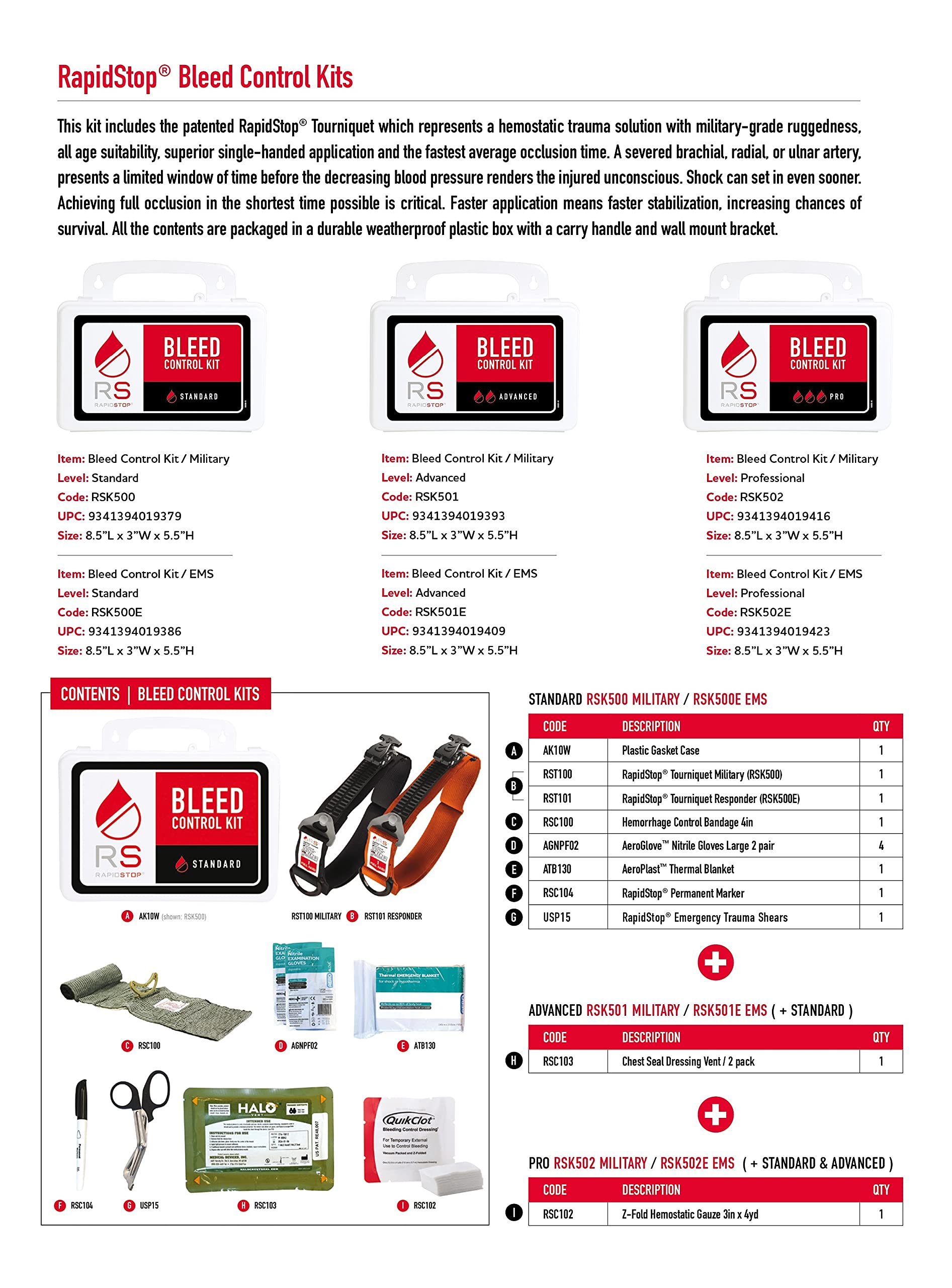 Aero Healthcare RAPIDSTOP Tourniquet Kit Standard Bleed Control - Military, RSK500