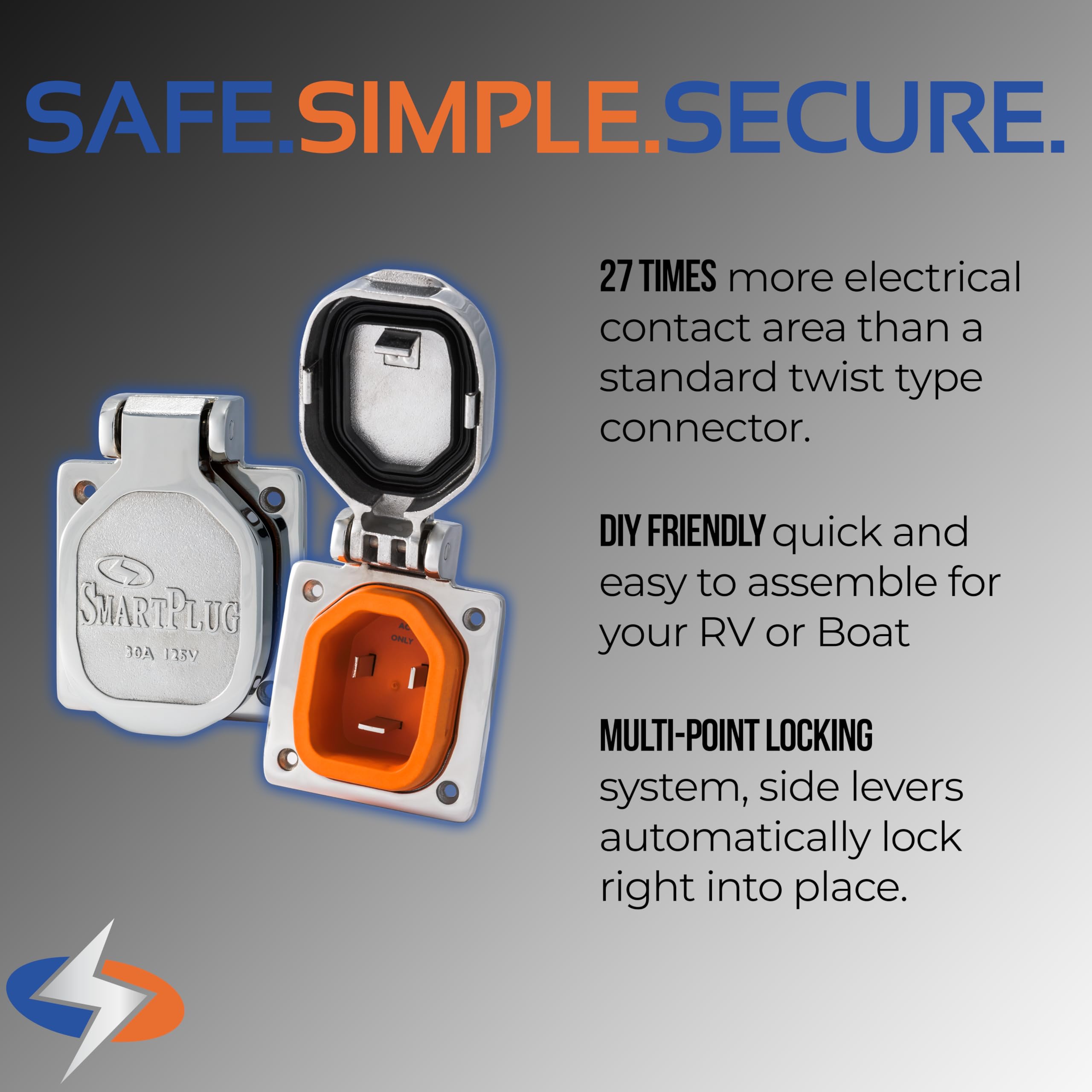 30 Amp SmartPlug BM30NT Shore Power Inlet – 125V Stainless Steel, Weatherproof No-Twist Marine & RV Connector with Secure Multi-Point Locking System