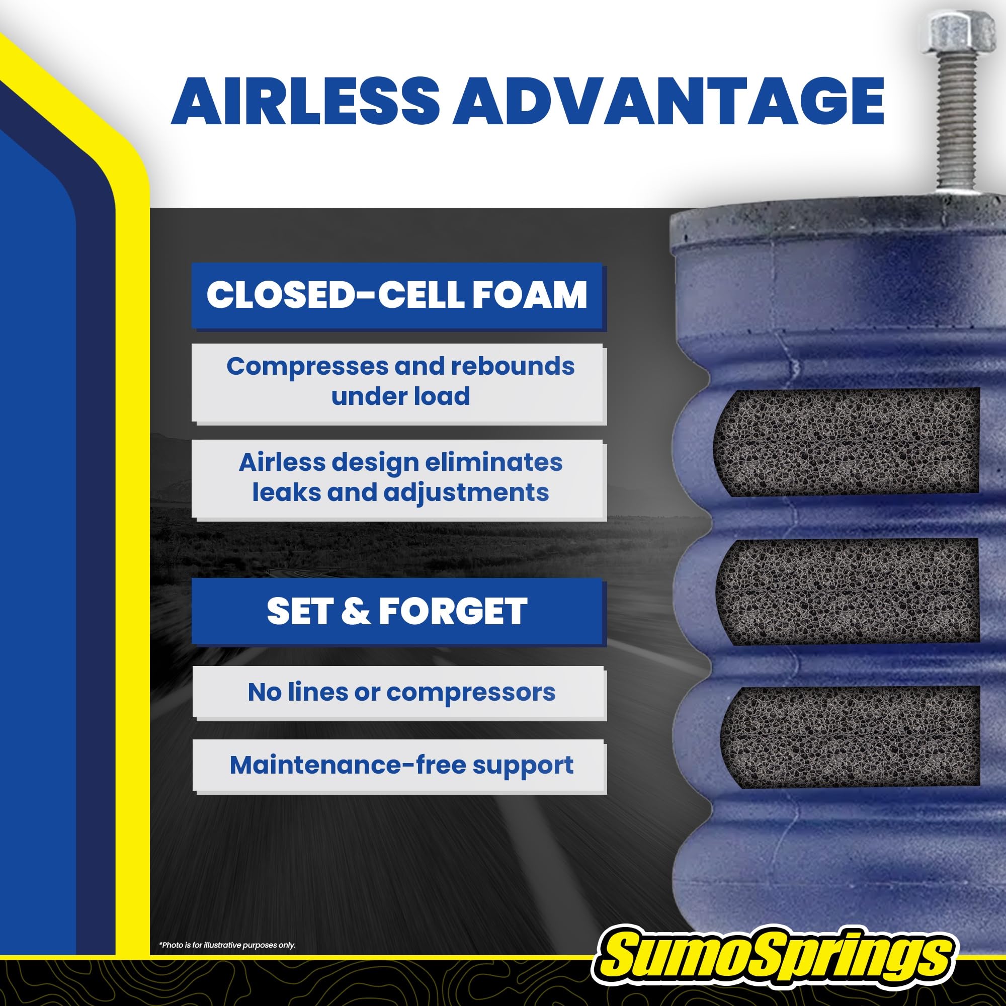 Set of SuperSprings Rear SumoSprings fits 2017-2025 Sprinter 2500 (2WD Only) | 900 lb Capacity at 50% Compression | Simple Installation