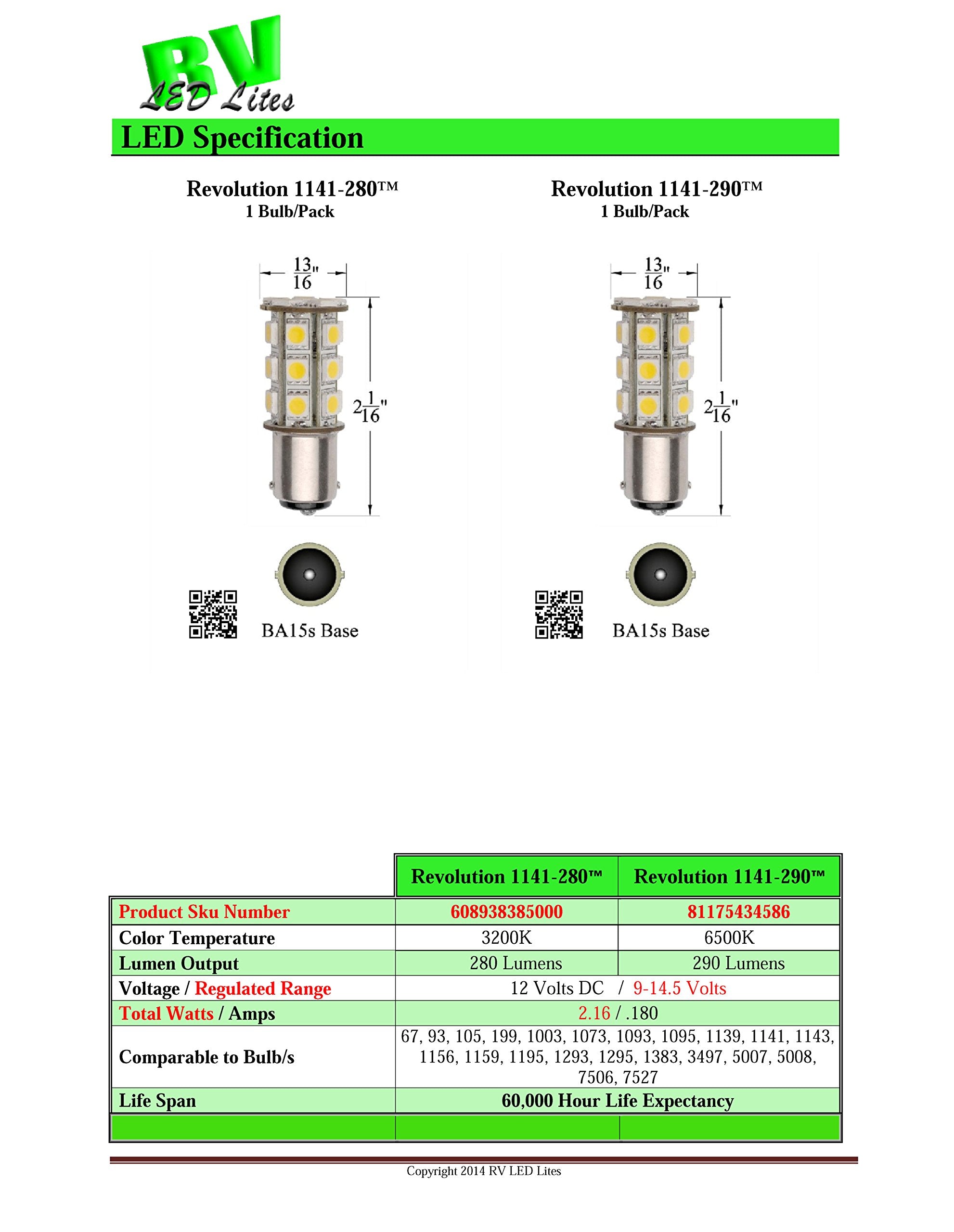 AP Products StarLights 161141290 Base Bulb