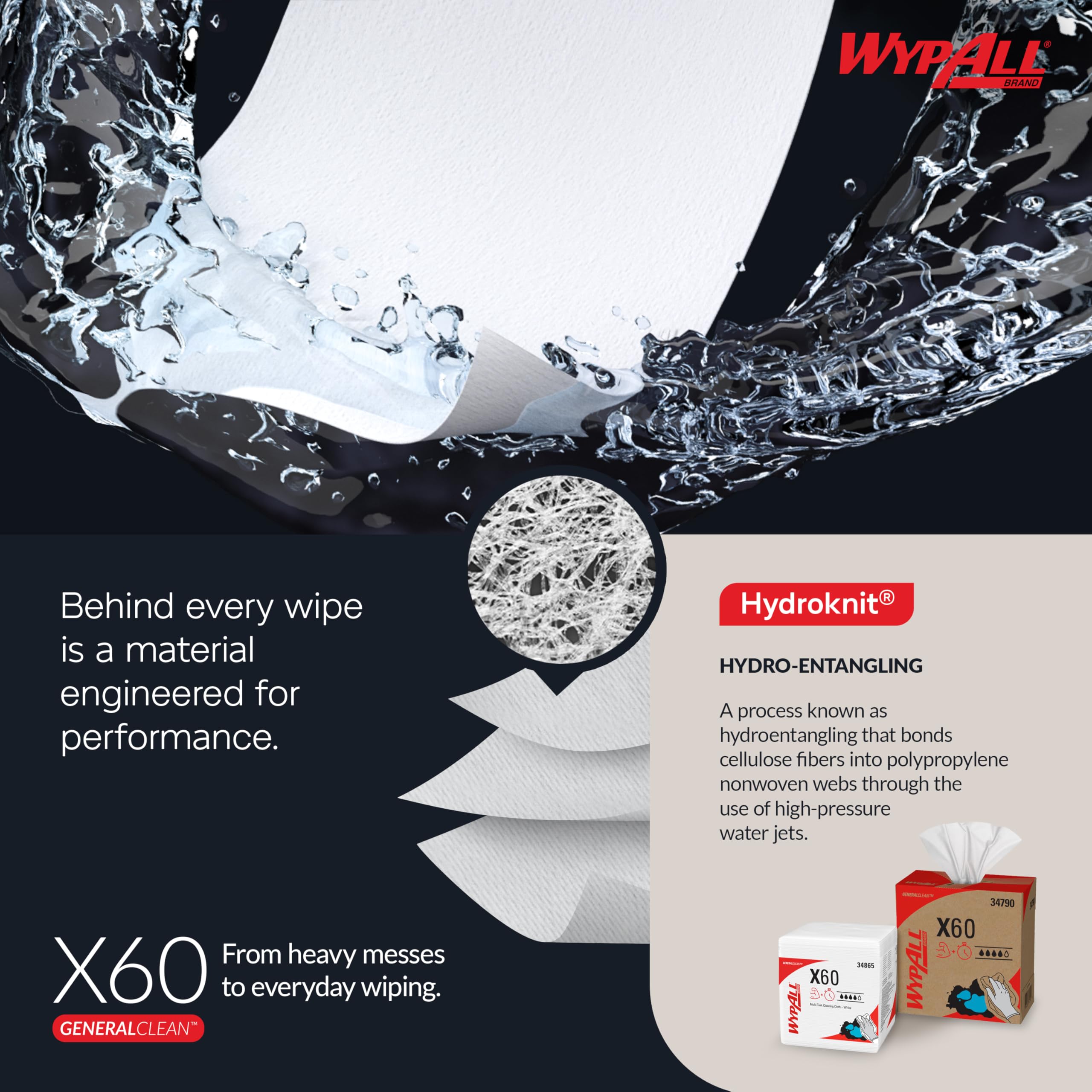 WypAll X60 GeneralClean Cloths Multi-Task Cleaning Wipes (54015), Brag Box, Strong and Absorbent Towels, White (1 Pack of 236 Sheets, 236 Sheet Total)