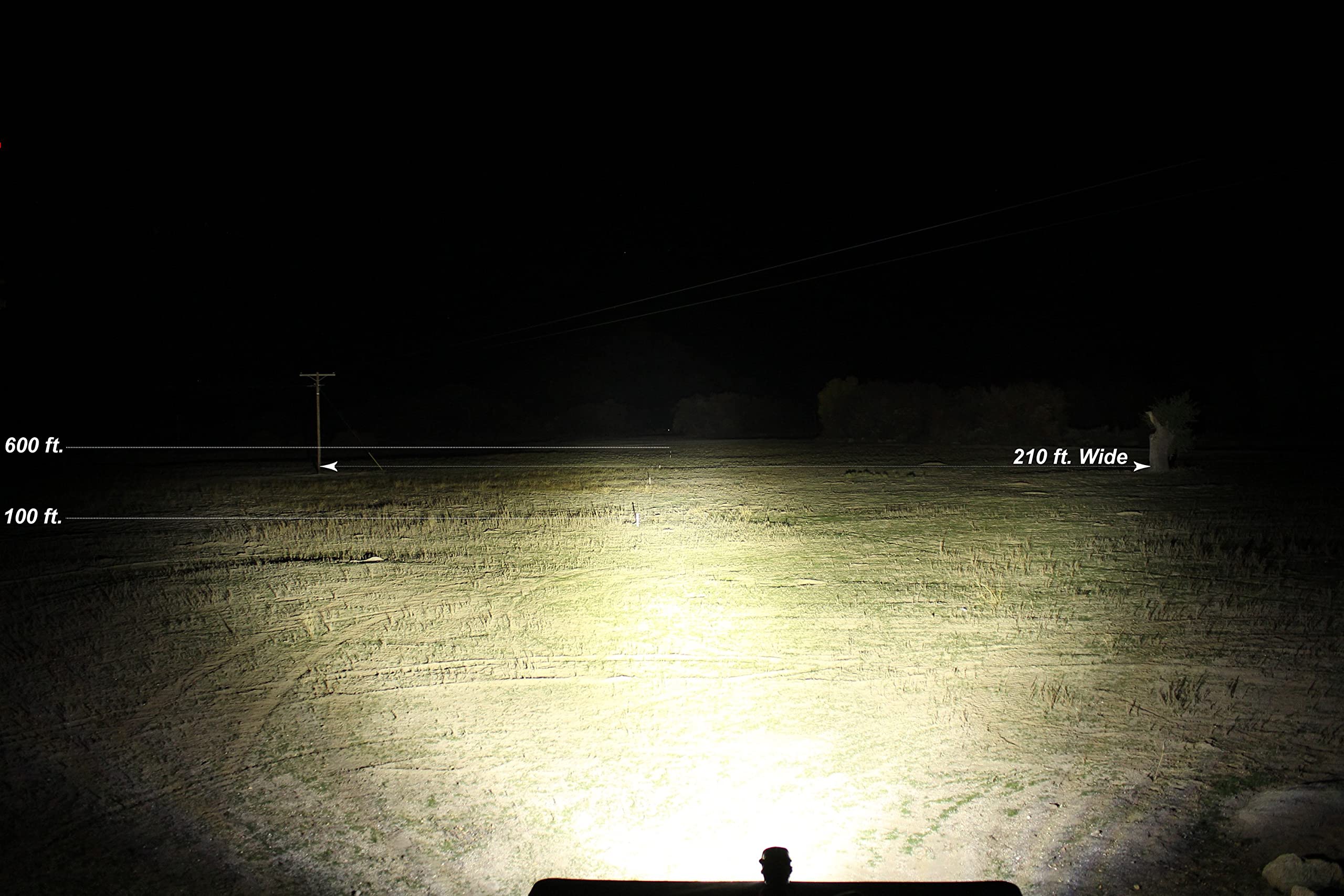Baja Designs 80 XL-R LED Light Pod for Jeeps, Off Road 4x4, Trucks, UTV (Driving/Combo; Clear)