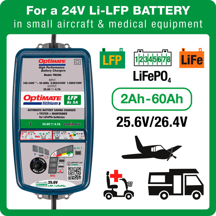Optimate 5A Lithium 8s 10-Step 25.6V/26.4V High Performance Battery Saving Charger & Maintainer
