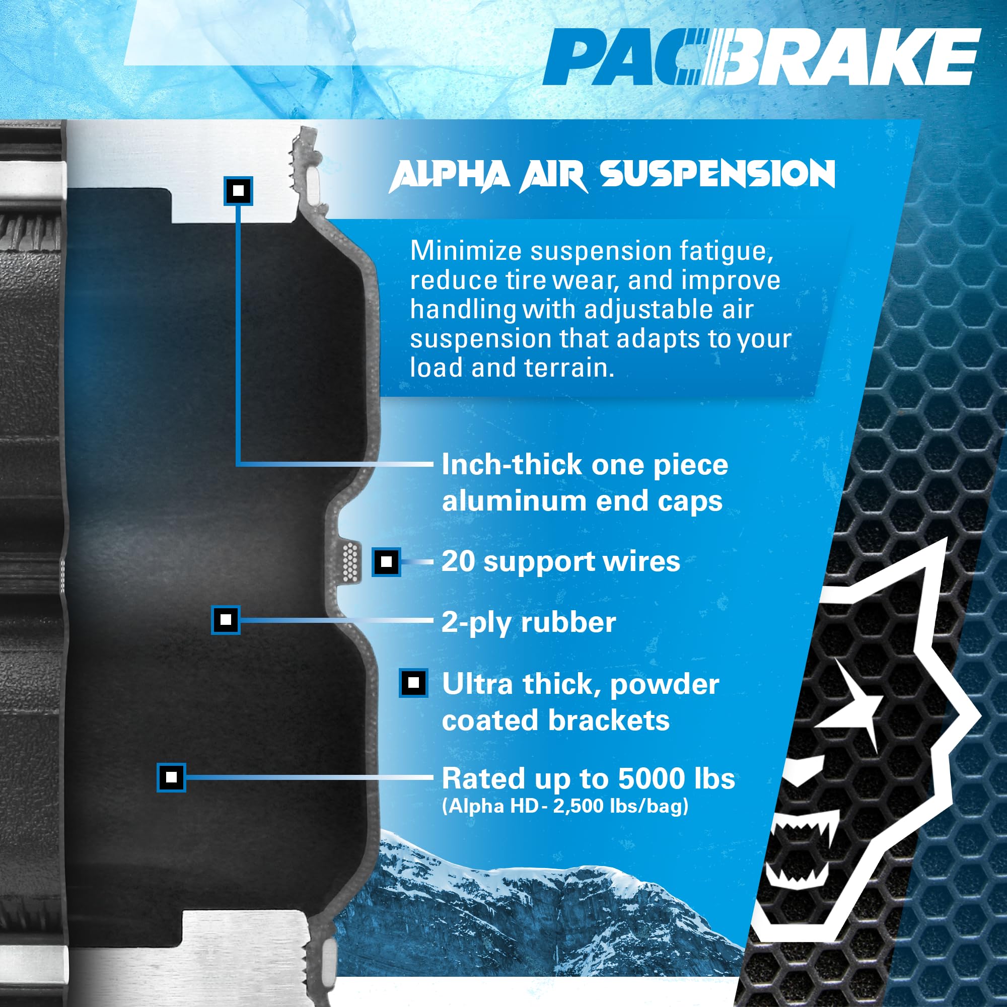 Pacbrake ALPHA HD HP10340 Rear Air Suspension Kit fits 2019-2025 Silverado/Sierra 1500 w/o Adaptive Ride Control & MagneRide | Easy Installation | Corrosion Resistant Roll Plates