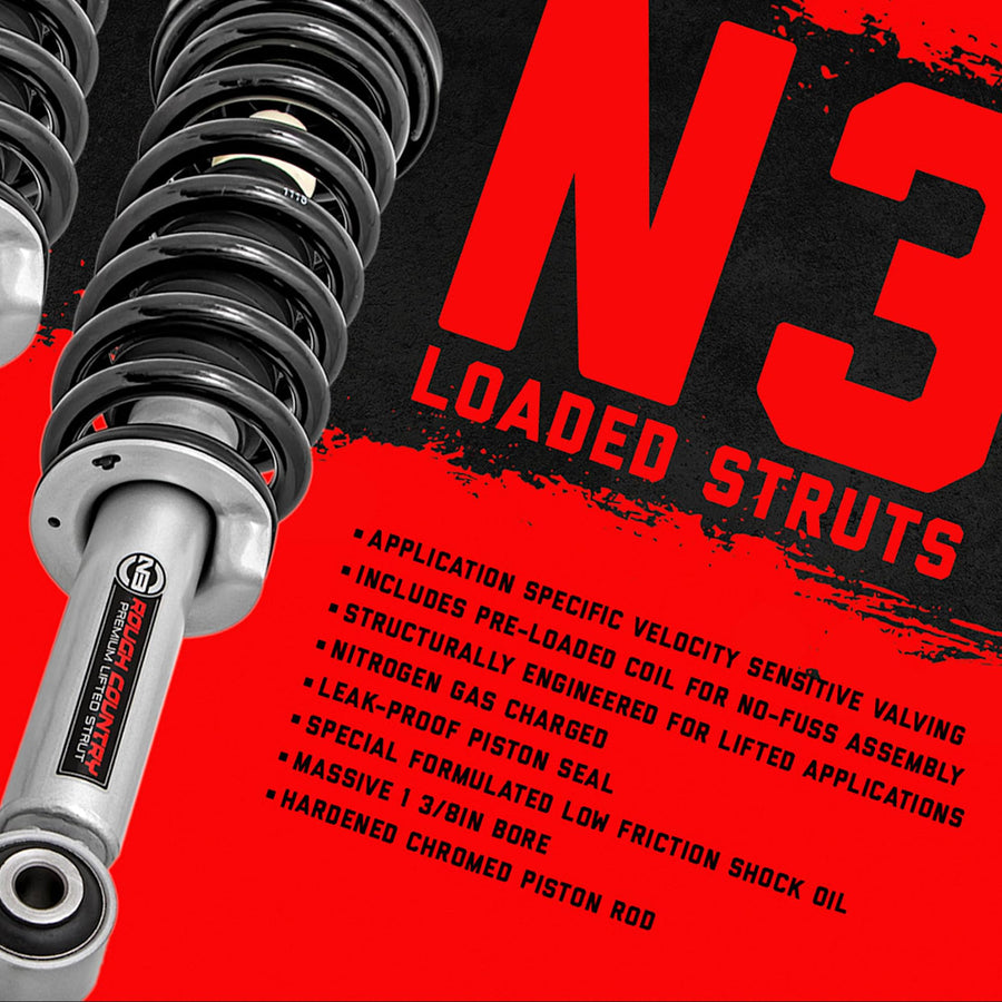4" Rough Country Loaded N3 Struts for 2014-2025 Ford F-150 4WD - 501051