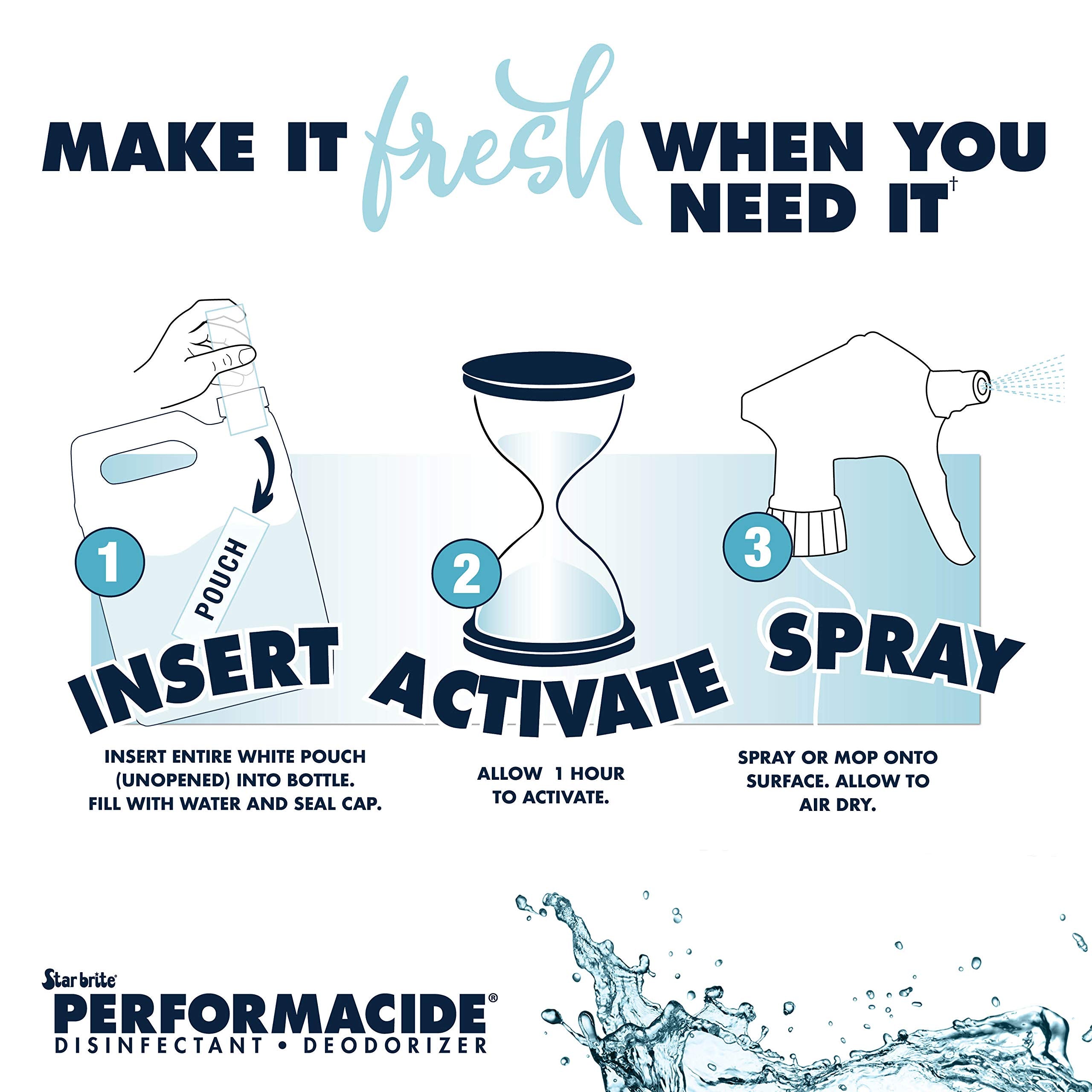 Disinfectant PERFORMACIDE - Kills COVID-19 Virus in 30 Seconds - No Rinse, No Wipe, No Residue - Just Add Water - Gallon Kit with 3 Refill Pouches & Sprayer (102000)